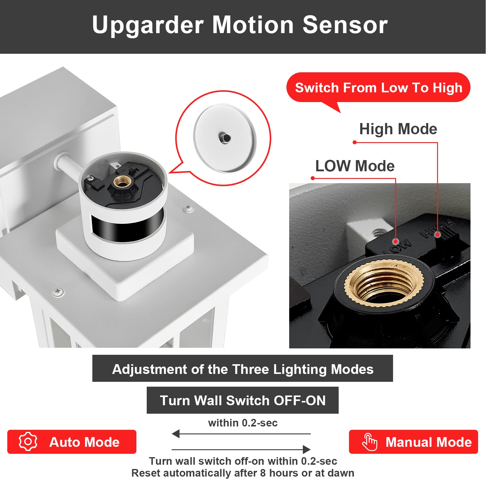 Myhaptim Porch Lights - GFCI Outlet, Dusk to Dawn Motion Sensor, 3 Lighting Modes, Waterproof, Black, Model OW-WH