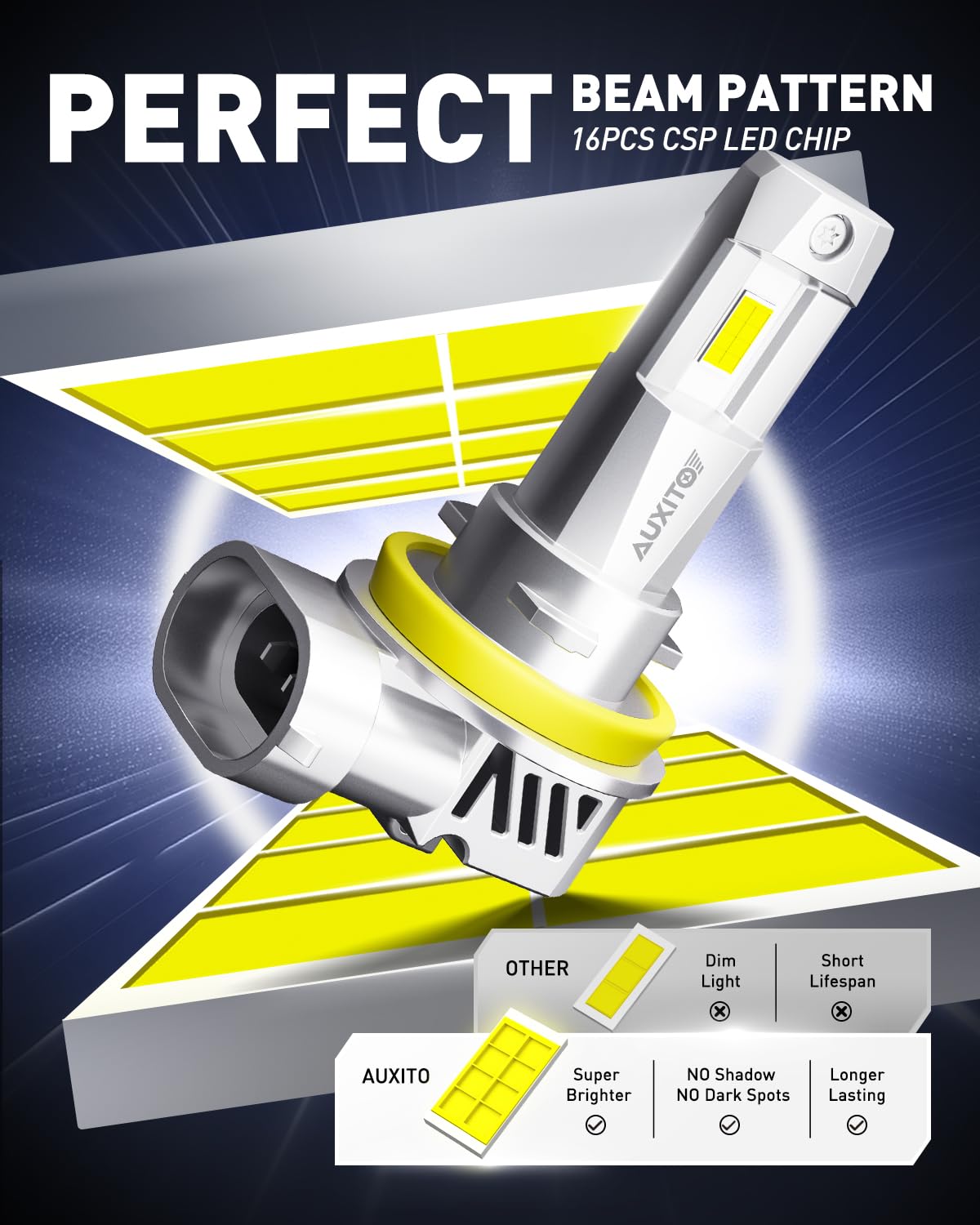 AUXITO H8 H9 H11 Light Bulbs, 30000LM Mini Fog Light, H11 Size, Pack of 2