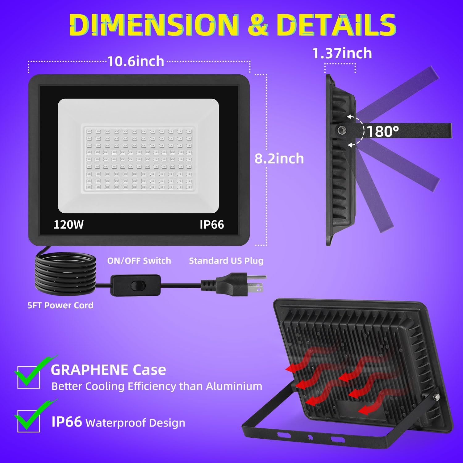 ISUERFY 2 Pack 120W LED Black Light, IP66 Waterproof, Purple, Model SUER-FL120W-SMX-2P, Ideal for Parties and Stage Lighting