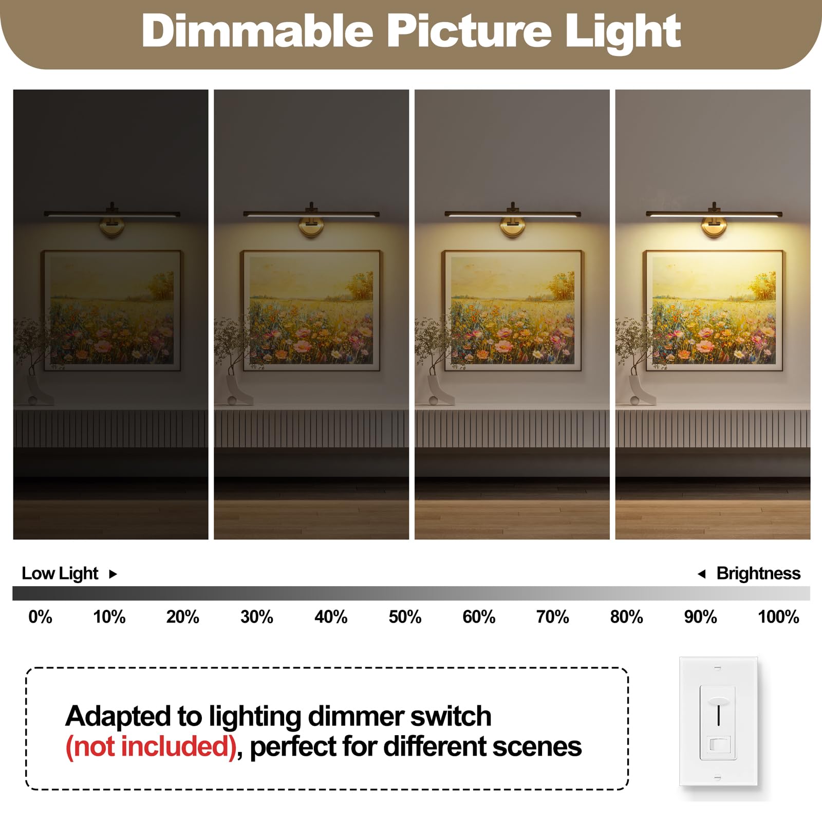 Hard-Wired Picture Lights 23.62 Inch Dimmable Led Wall Art Lighting Modern Brass Gallery Light Poster Lights Adjustable Swing Arm Picture Frame Light For Display Art Work 14W 2700K  Warm White