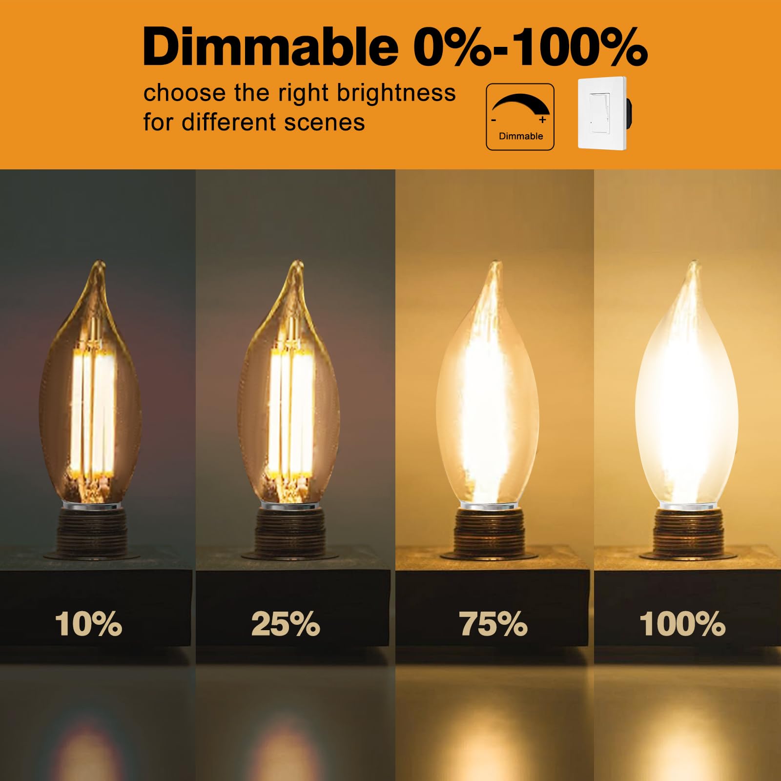 12 Pack Dimmable Candelabra Led Light Bulbs, 40W Equivalent 2700K Soft Warm White, Ca10 Clear Glass 4W Light Bulbs, E12 Vintage