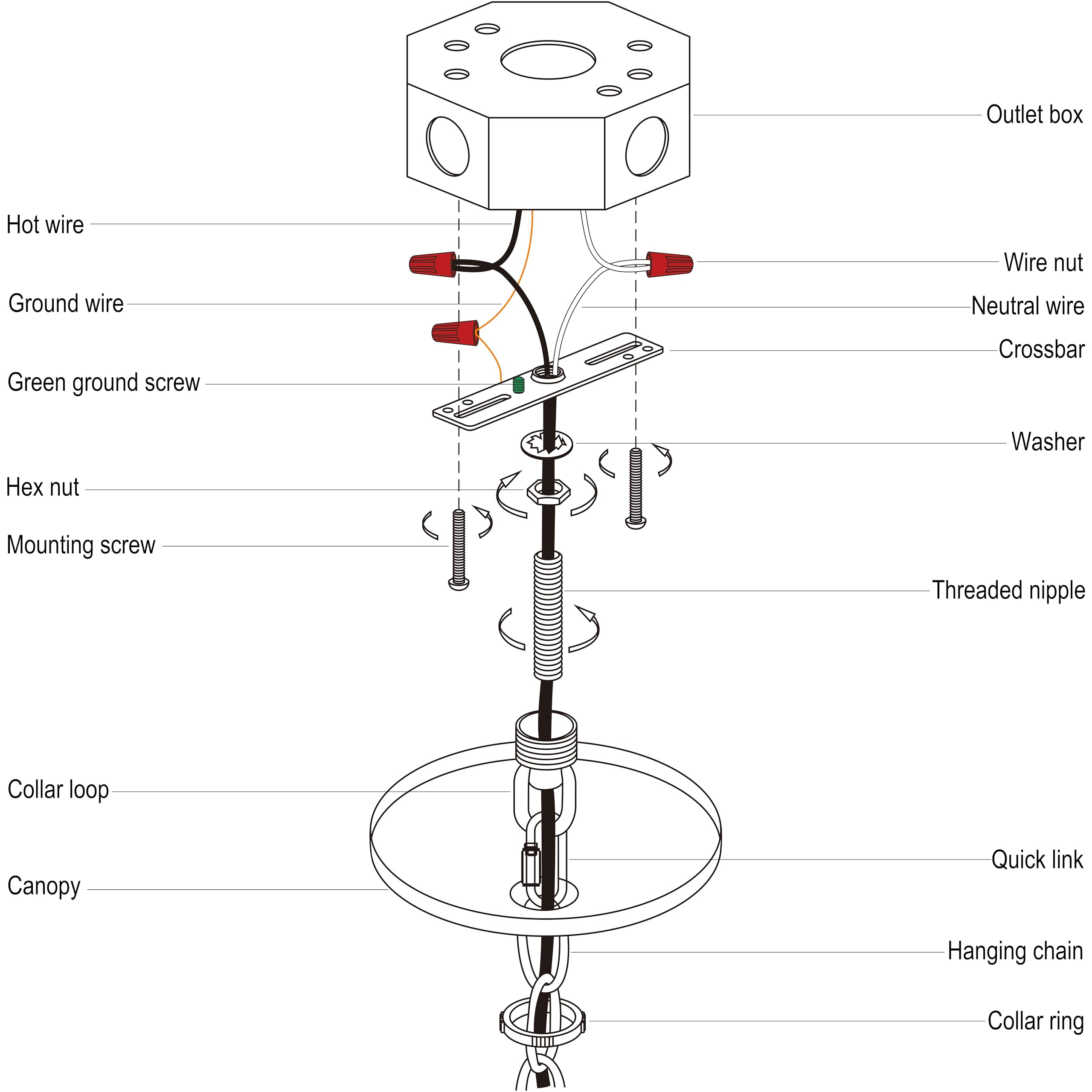MAYOMAJO Light Canopy Kit with 6 Ft Chain, 5-5/16 Inch, Alloy Steel, Bronze, Model MY-221217