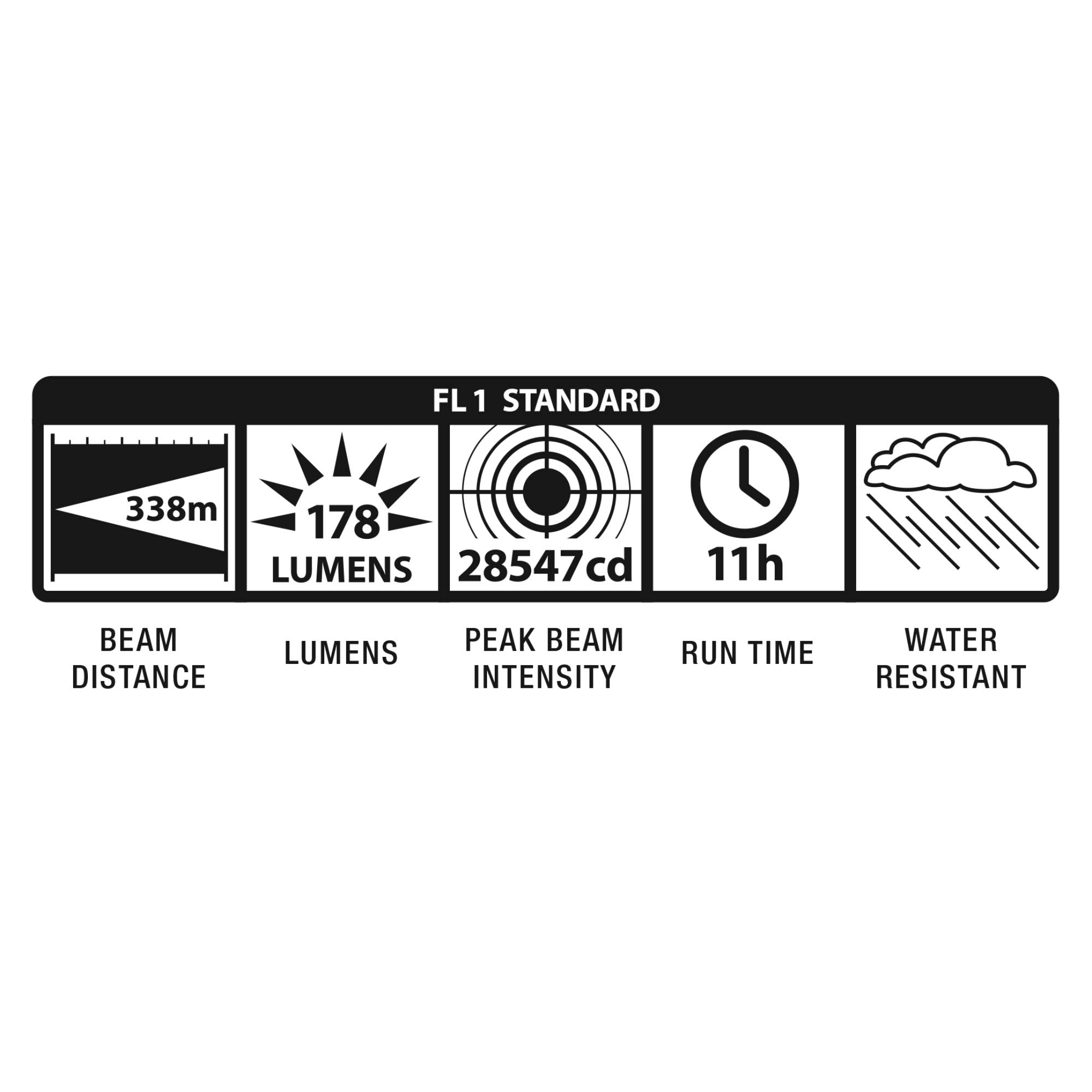 MagLite Heavy-Duty 6-Cell D Flashlight, Black, Model S6D016, 1 Count