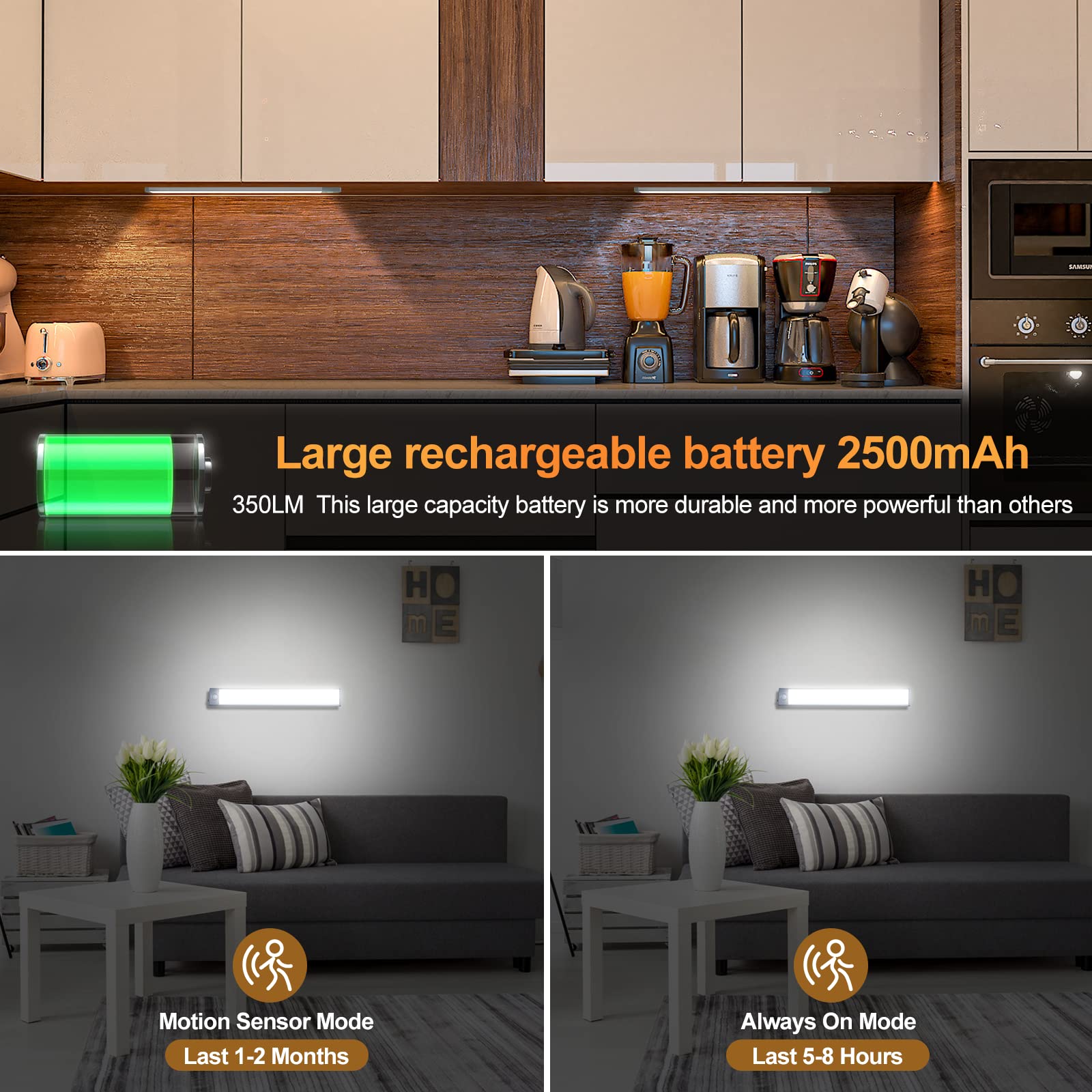 Yanegrt 54 Led Closet Light 2 Pack, 2200Mah Rechargeable Motion Sensor Cabinet Light Indoor Wireless Magnetic Led Lights, 12.5In