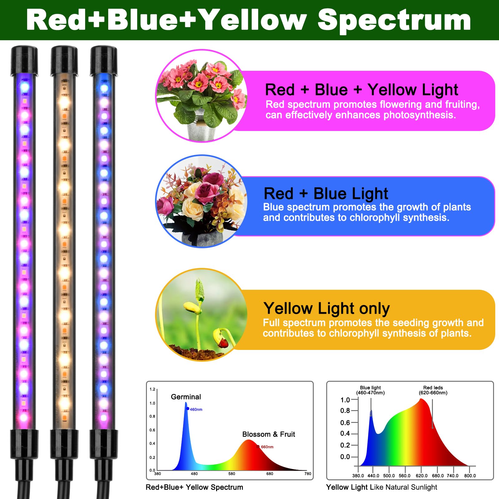 Mefflypee LED Grow Light Stand, Full Spectrum Plant Lamp, Adjustable Tripod, Color Changing, Dimmable, Black, Model Meffly238