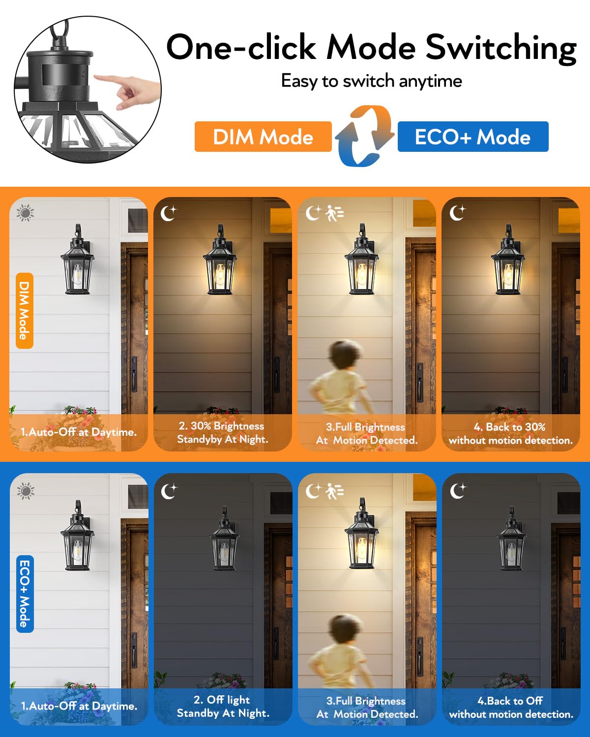 VIANIS Motion Sensor Outdoor Wall Lantern, Black, 2-Pack, LED, Waterproof, Anti-Rust, Model V81292BK