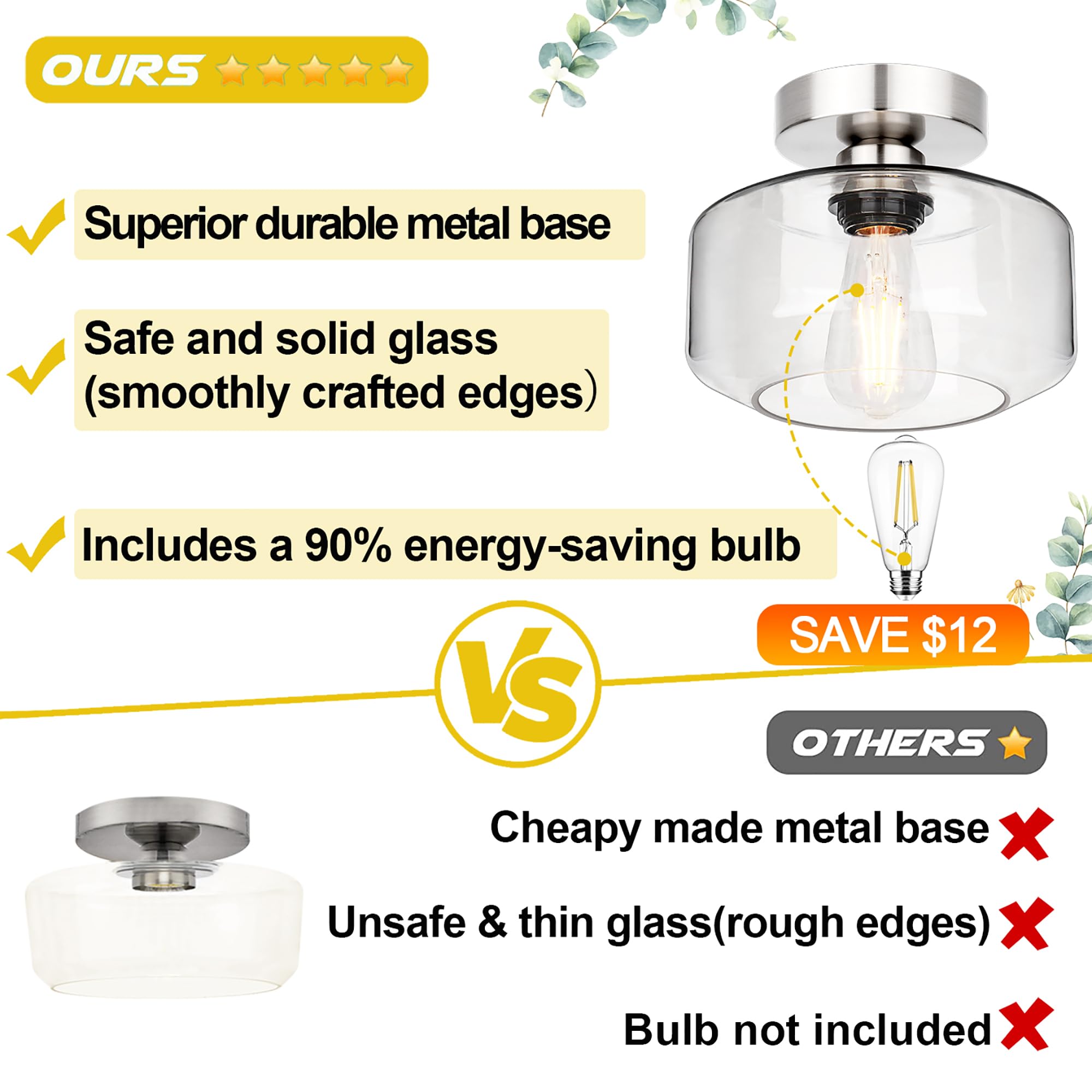 Lynnoland Industrial Semi Flush Mount Ceiling Light, Brushed Nickel, Clear Glass Shade, 900 Lumen LED Bulb, Model N1900CL03