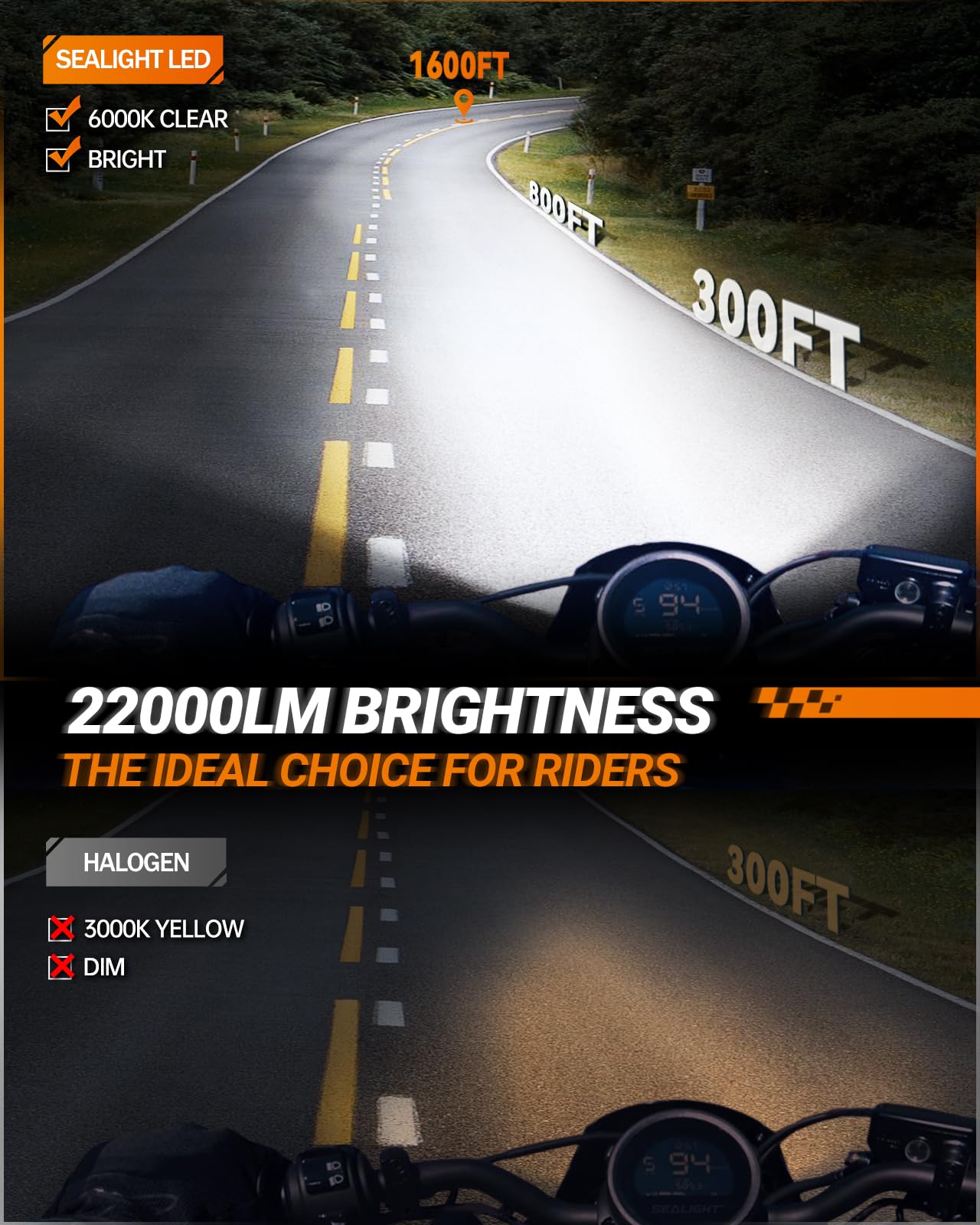 SEALIGHT H4 Motorcycle Bulbs 22000LM, Plug and Play, Fog Lights, Model X1 M1H4, White, 1 Pack