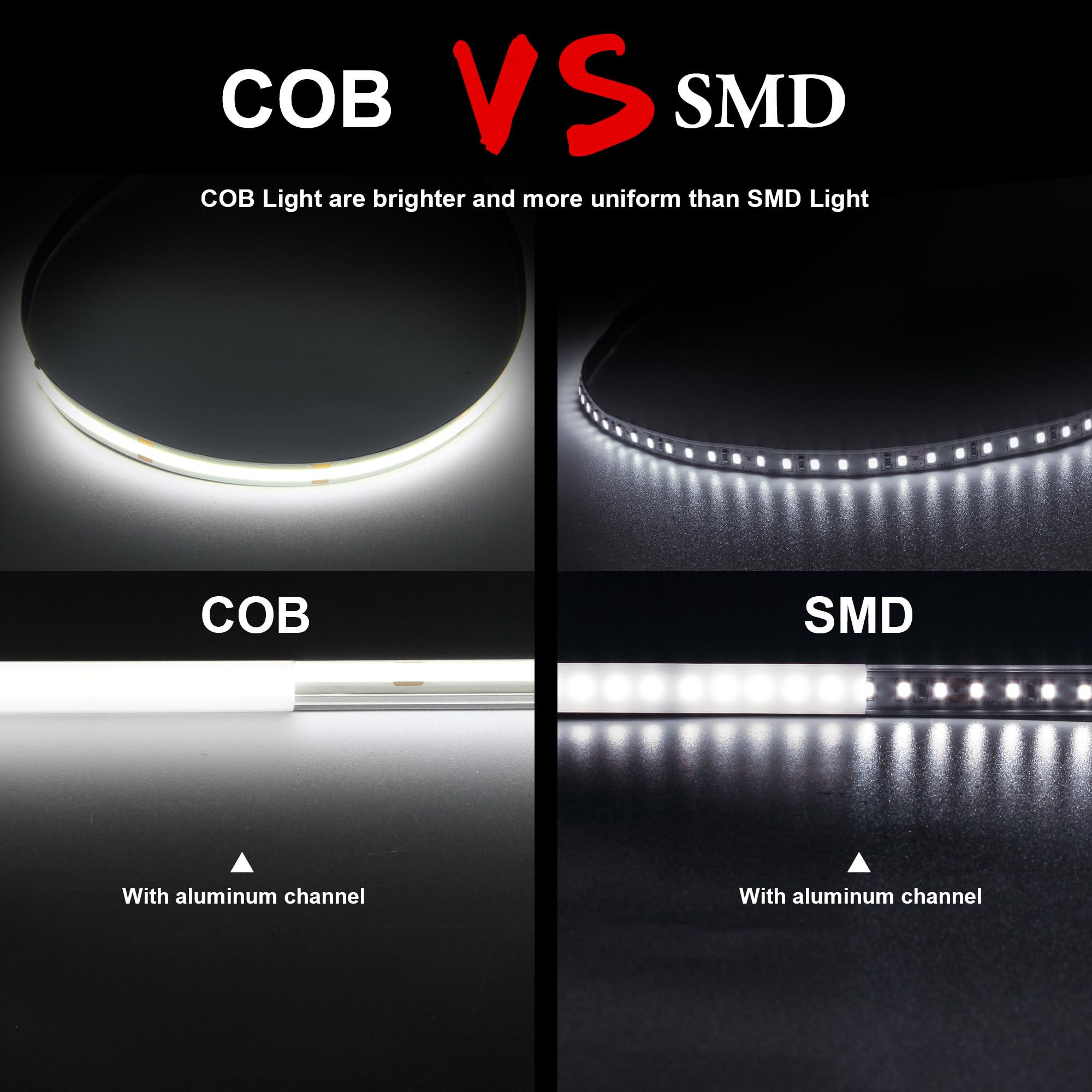 Auziwe Cob Led Strip Light 6000K  24Ft Dimmable White Led Strip Light  Cri92+  Dc24V Tape Light With Rf Remote  Timer Function  Bluetooth App Control For Home Bedroom Kitchen Diy Lighting.