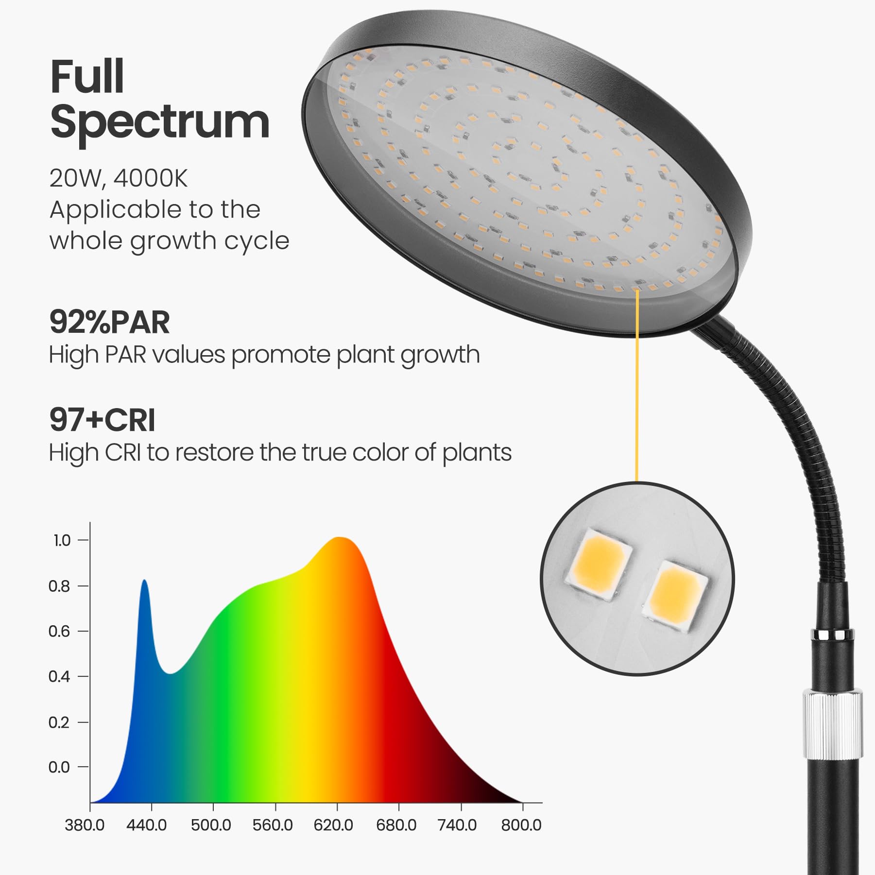 MistyJungle Plant Grow Light - 20W Full Spectrum with Gooseneck, 63in Tall Stand, Auto Timer, Black