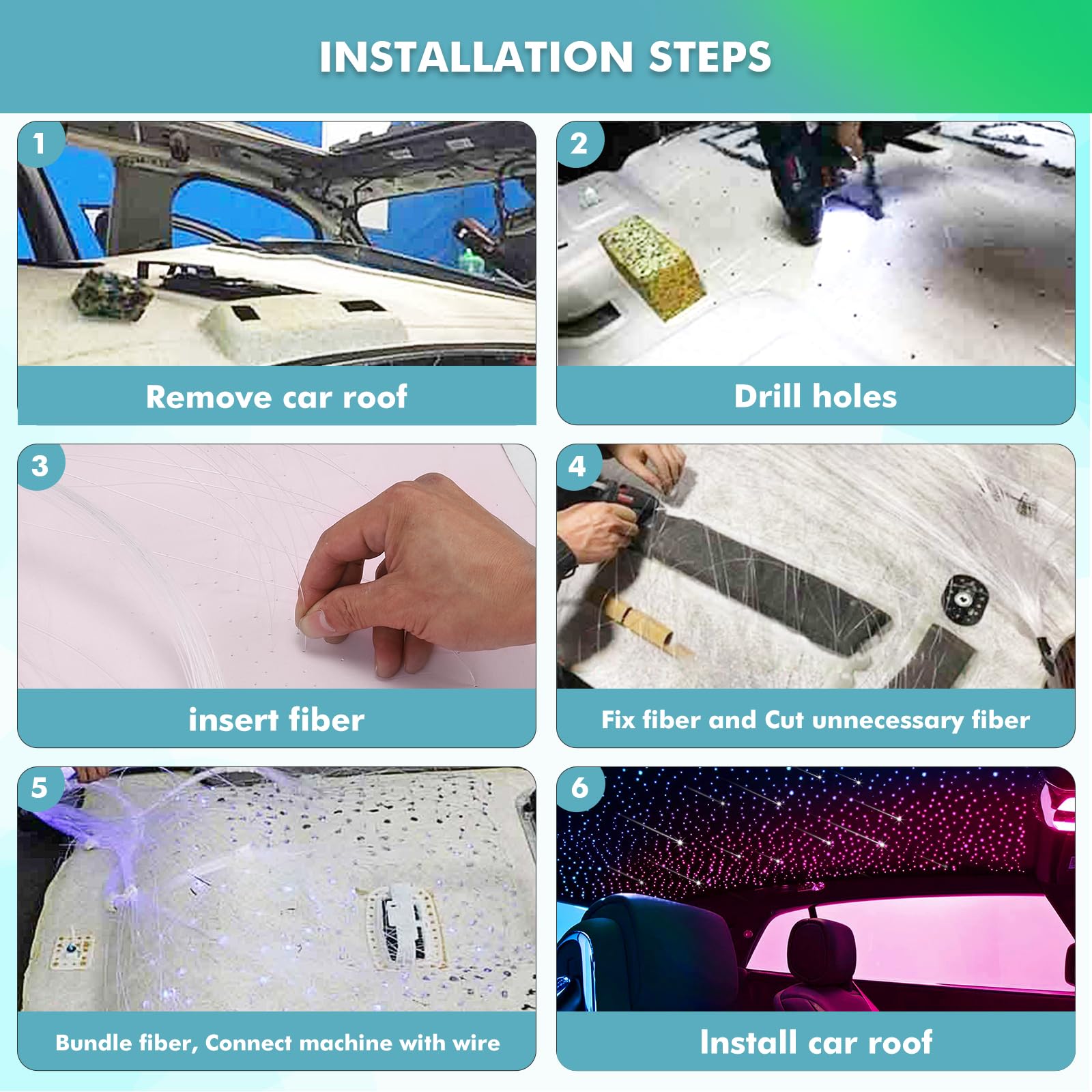 YINGTOUSHI Dual Color Twinkle Starlight Headliner Kit, Music Sync 1200pcs 0.03in 9.8ft Fiber Optic Light with Meteor Shooting St