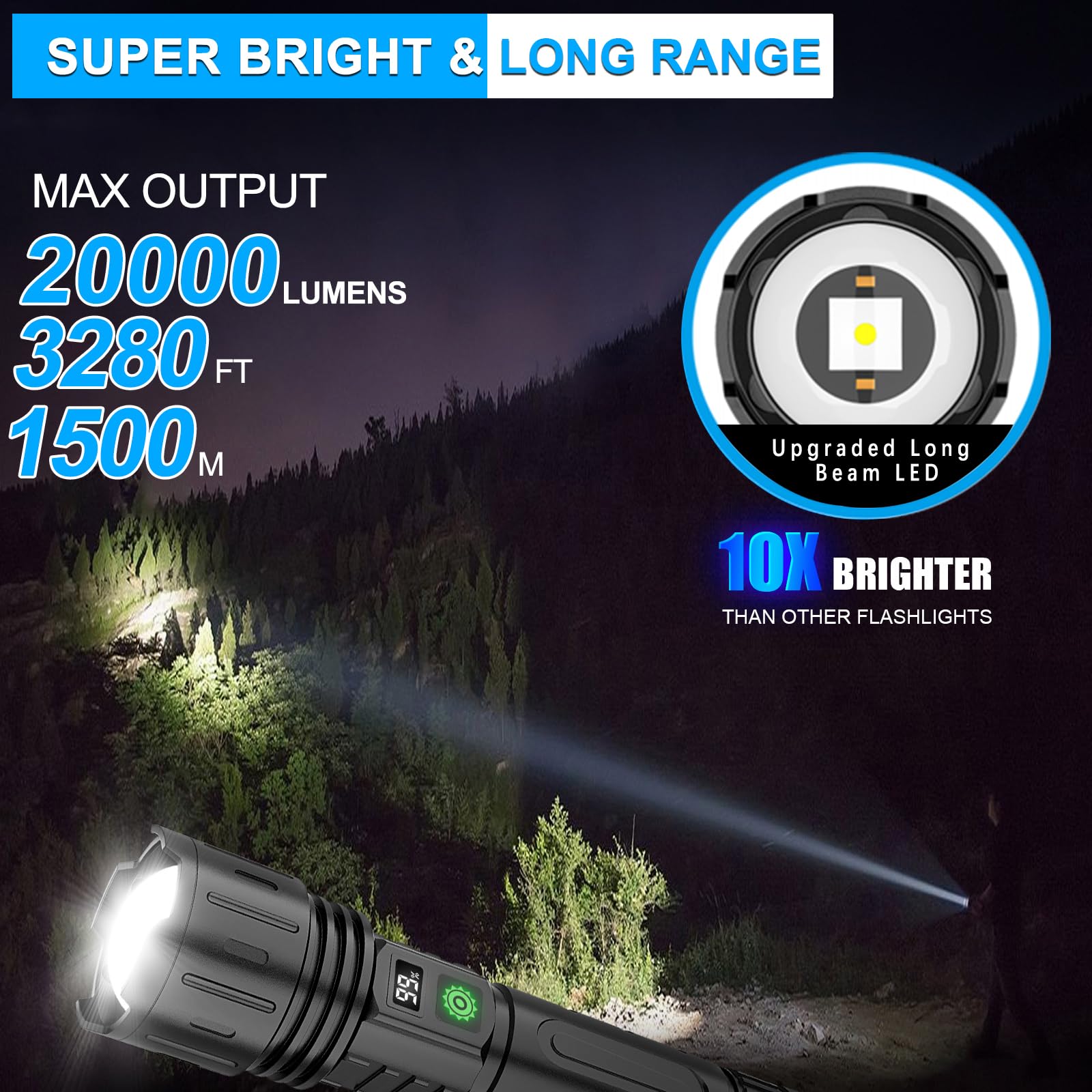 Rechargeable Led Flashlights High Lumens,20000 Lumens &1500 Meters Super Bright Tactical Flashlight With 5 Modes,Waterproof,Powe