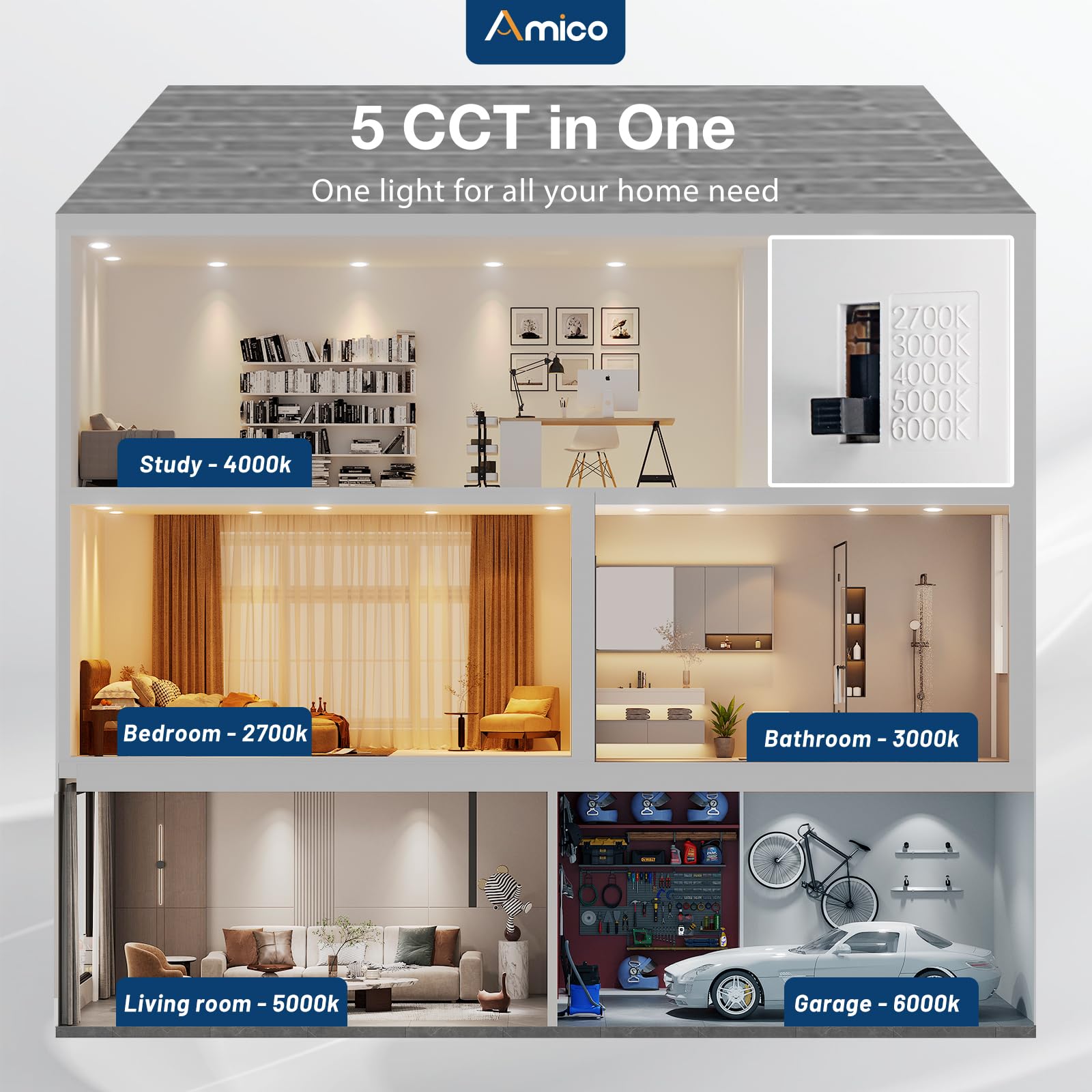 Amico Ultra-Thin LED Recessed Light 12 Pack, 4 Inch, Dimmable, 5CCT, 700LM, White, Model A18GL010812011