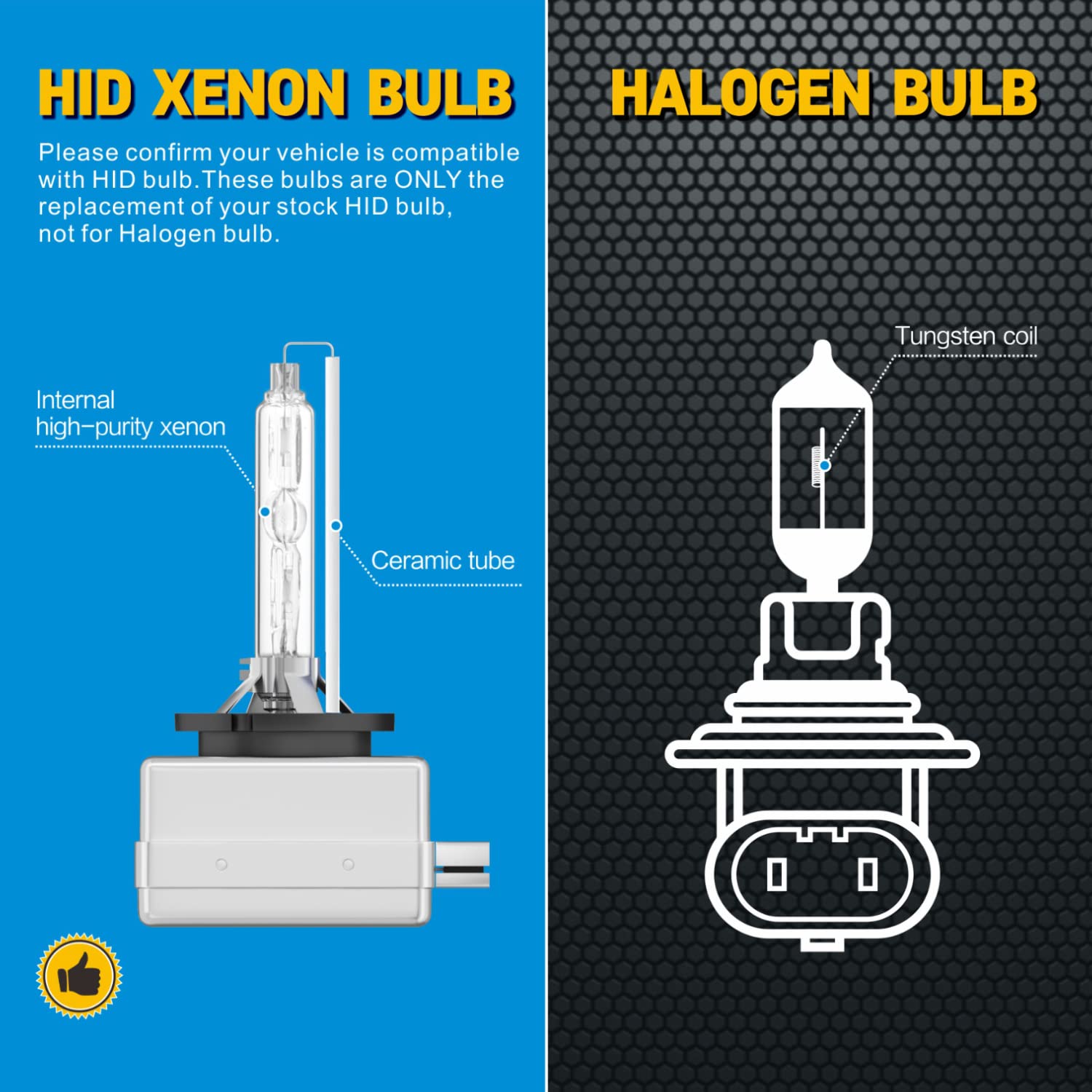 Sinoparcel D3S/D3R 55W Xenon Hid Headlight Bulb - 6000K High Low Beam Replacement Lights -Pack Of 2