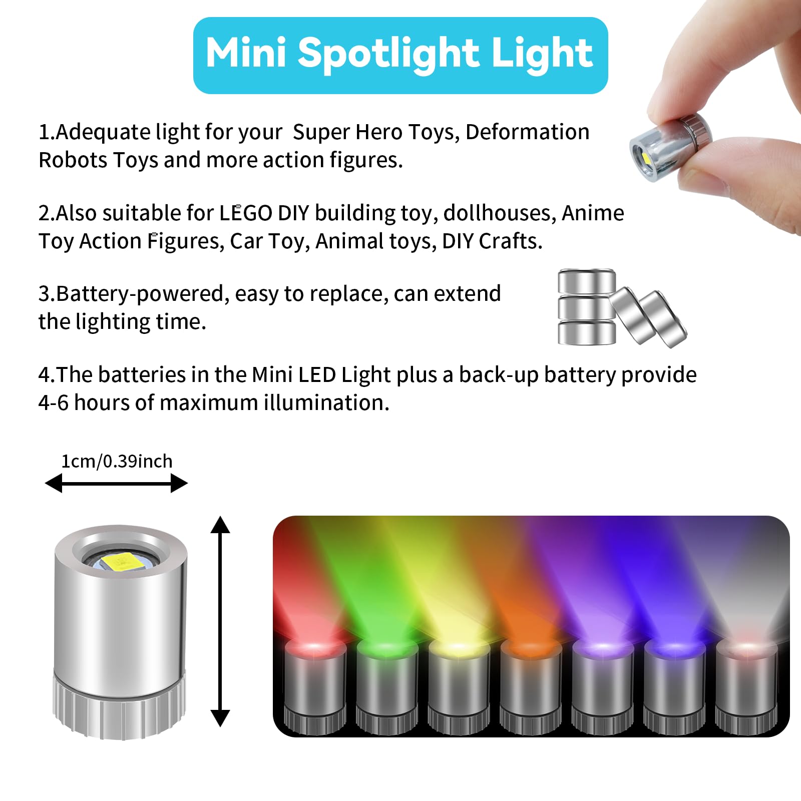 FNHMSL Mini LED Lights, 10 PCS Battery Operated Tiny SMD Lamp, Cool White, Model MNSD000 for DIY Crafts and Dollhouse