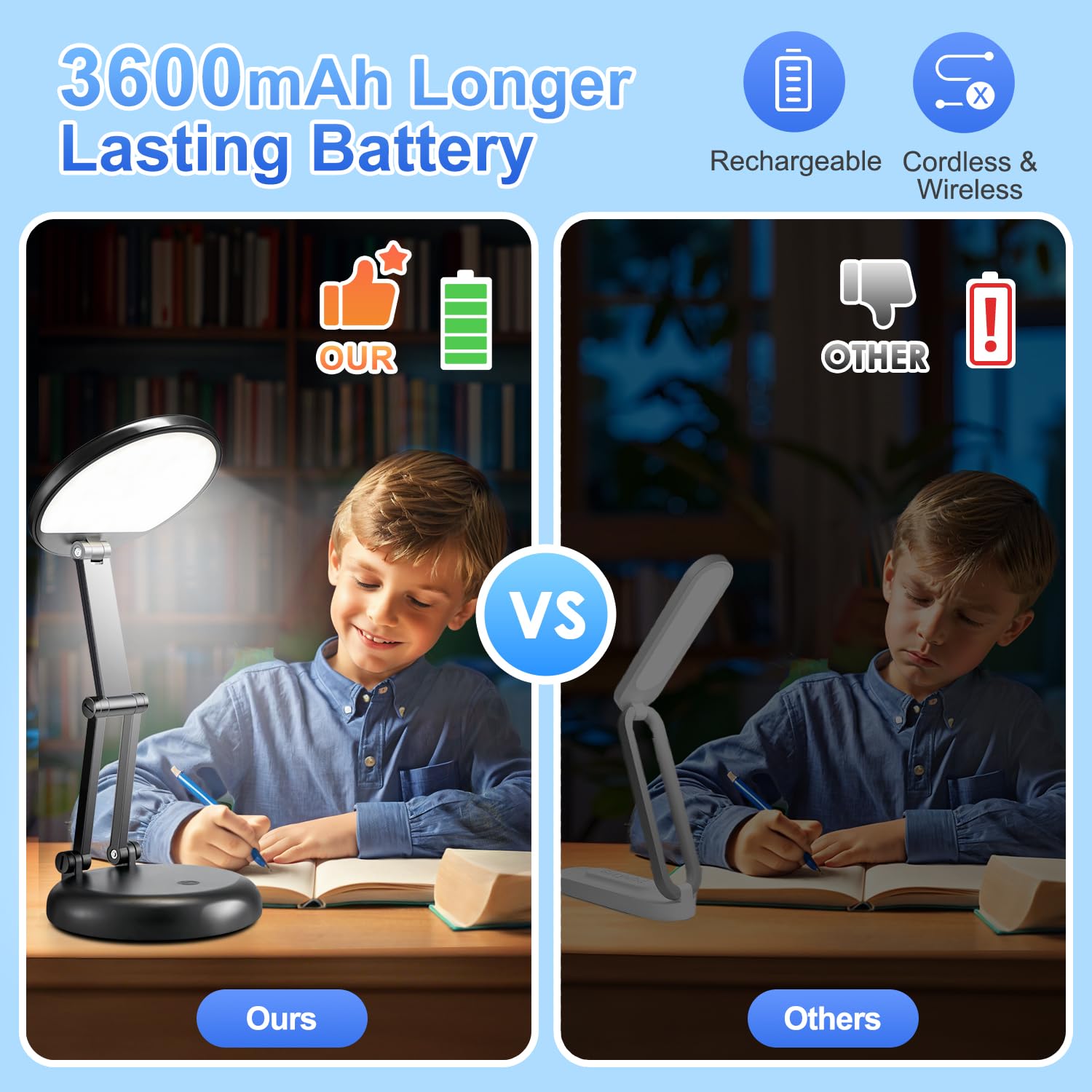 Cordless Lamps Rechargeable Table Lamp,3600Mah Battery Operated Lamp Battery Powered Lamp,10 Brightness Rechargeable Lamps Cordl