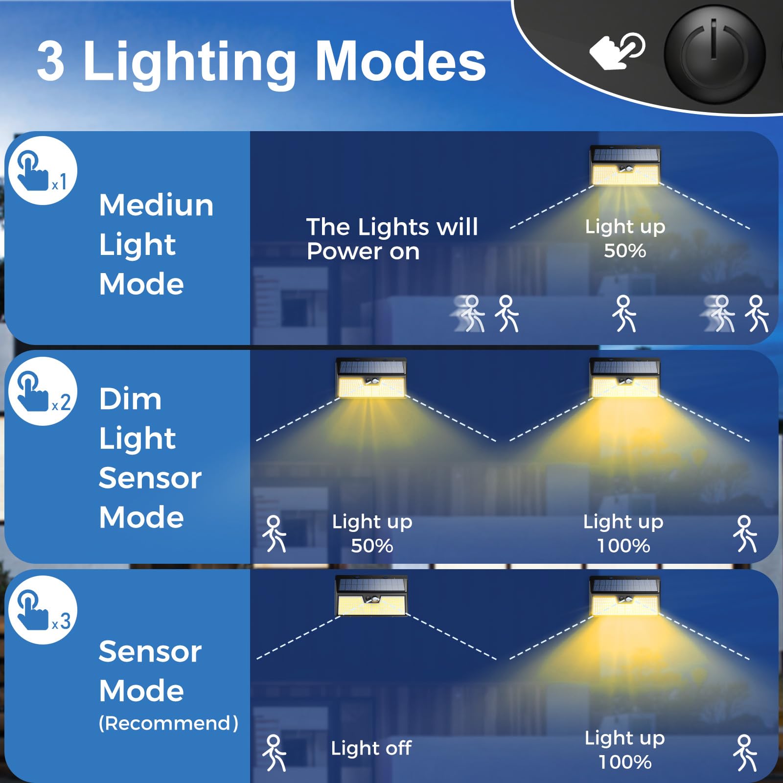 Peasur Solar Motion Sensor Lights, 318LED, IP65 Waterproof, 2 Pack, Black Frame-Warm Lights
