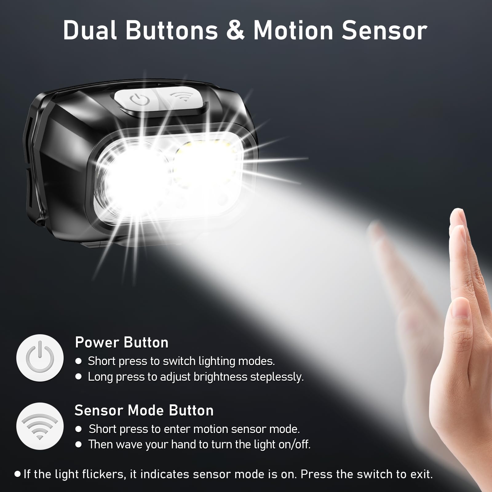 Blukar LED Headlamp Rechargeable,2000L Super Bright Headlight with Motion Sensor -Dimmable Brightness,8 Modes,Spotlight&Floodlig