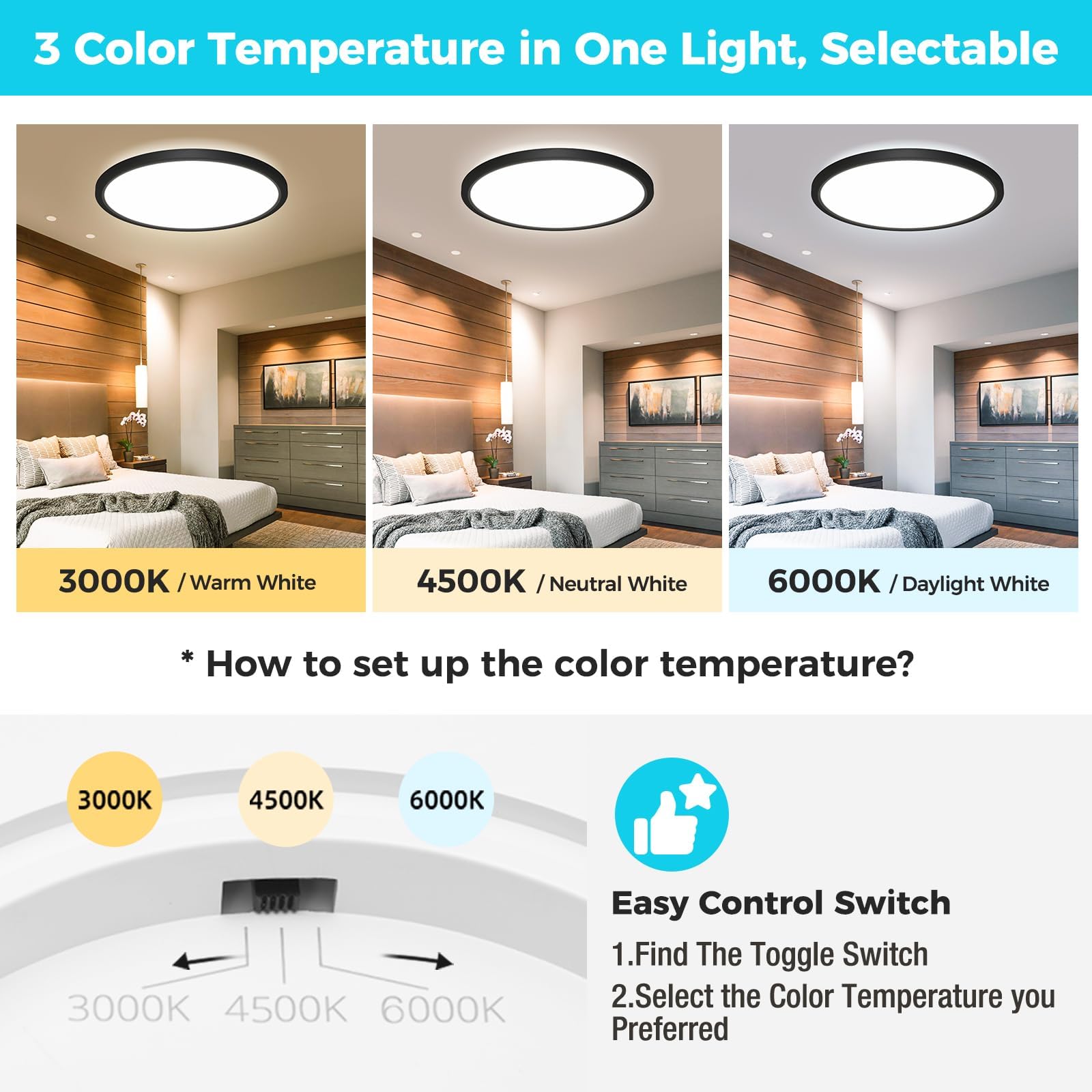 Libtit 13 Inch Black Flush Mount Ceiling Light,6 Pack 3200Lm 28W Ultra-Slim Led Ceiling Light,3000K/4500K/6000K Selectable Low-P