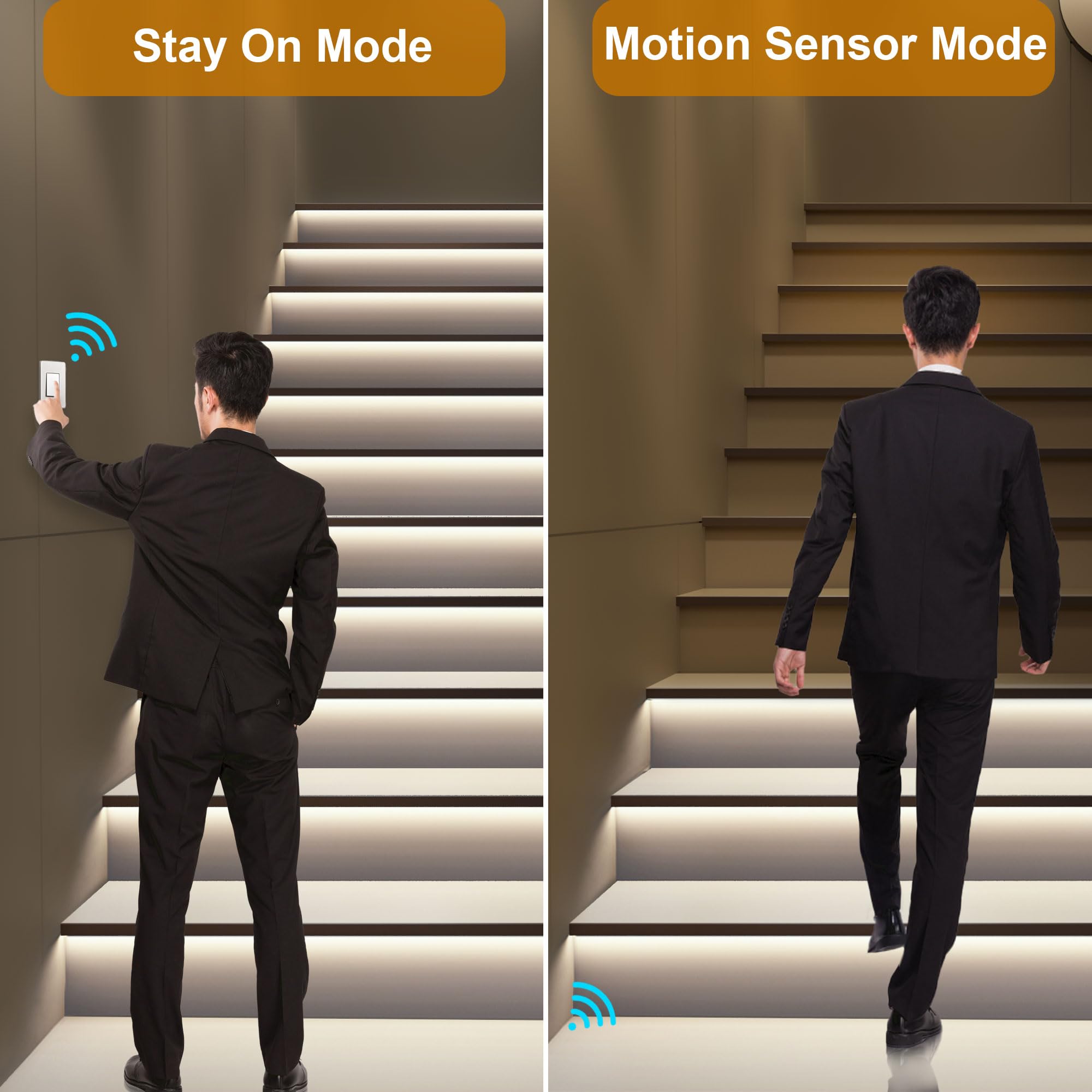 KOMIGAN LED Stair Lighting Kit KMG-3233, 40" Cuttable, Cool White 6000K for 12 Stairs, Plastic Material