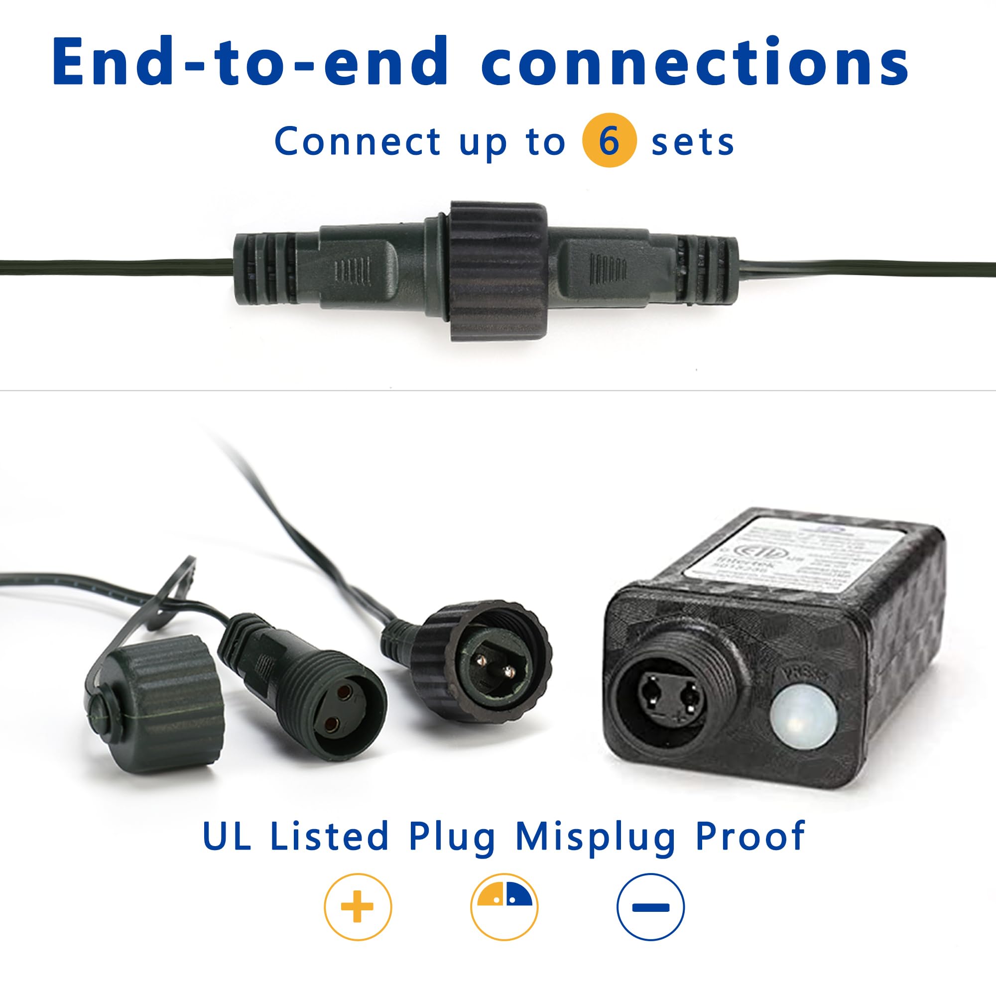 iBaycon 5ft x 5ft Net Lights Outdoor Mesh Lights, 8 Modes Timer Connectable Waterproof Christmas Lights for Trees, Bushes, Weddi