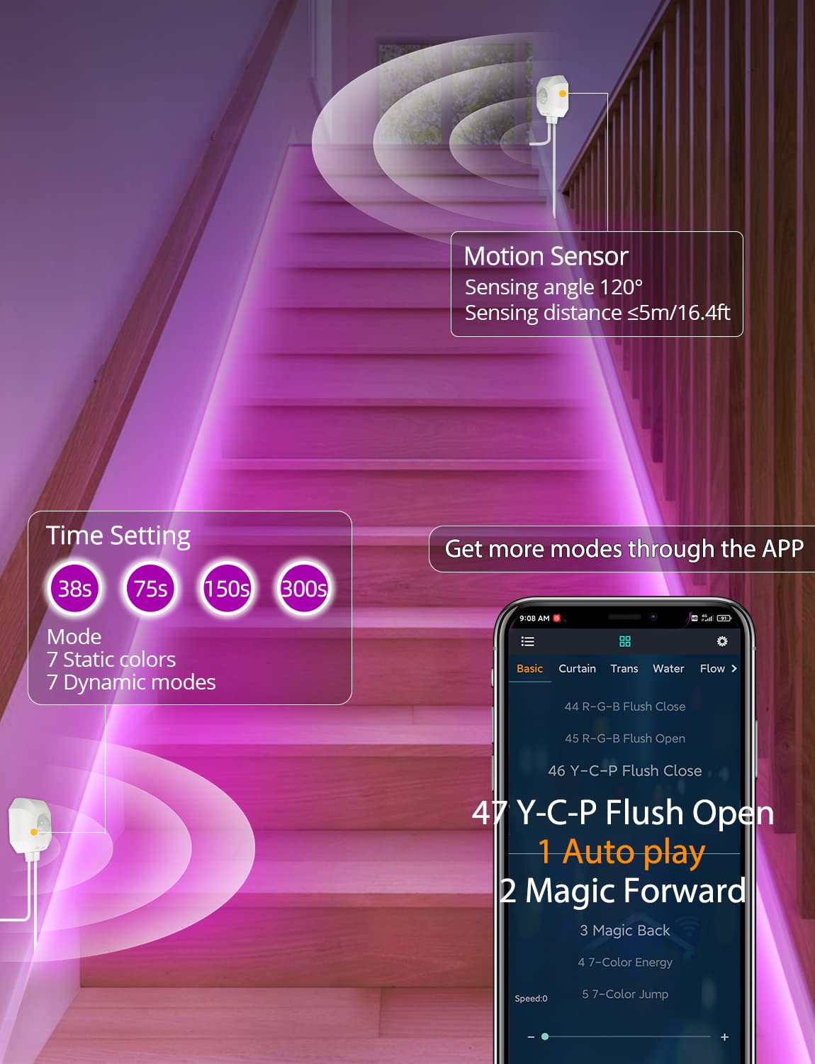 Maticod Motion Sensor Lights Indoor Under Bed Lights, Plug-In Rgb Motion Sensor Led Strip Lights For Bedroom, Under Cabinet Ligh
