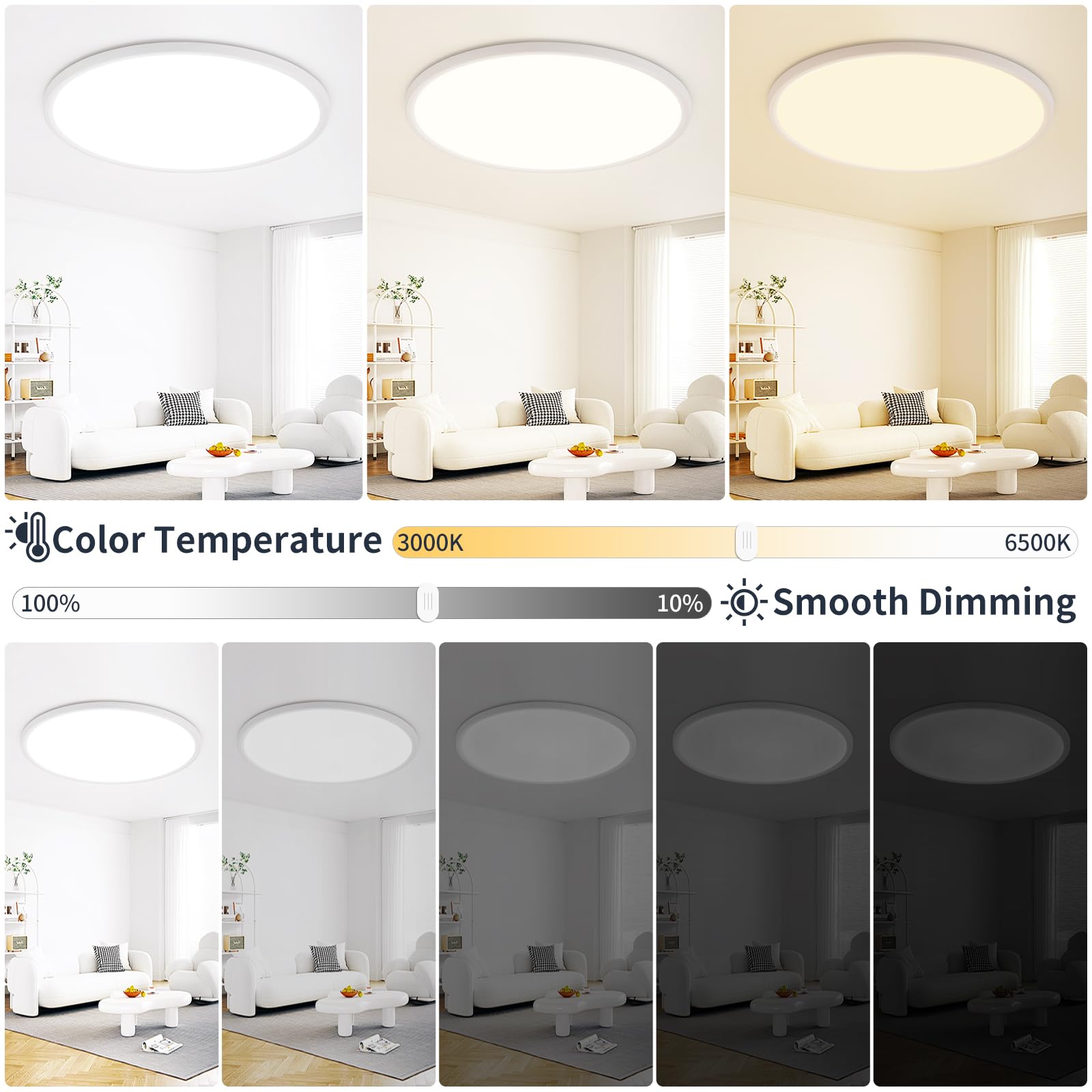 Kiwivic 16 Inch Flush Mount Ceiling Light With Remote, 36W Dimmable Led Fixture 3600Lm, 3000K-6500K Adjustable, Round Ceiling La