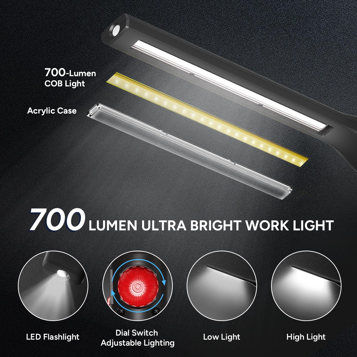 LED Work Light, 4000mAh Rechargeable COB Mechanic Light, 700 Lumens Portable Lights with Magnetic Base 360 Rotate Foldable Desig