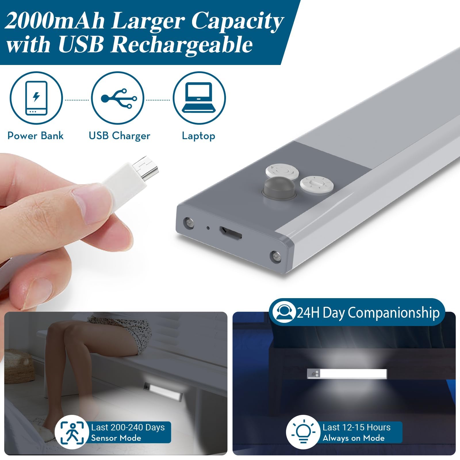 Under Cabinet Lighting Wireless, 60-Led Dimmable Motion Sensor Light Indoor, 12 Inch 2000Mah Rechargeable Cabinet Lights, 3 Color Under Counter Lights For Kitchen (2 Packs)