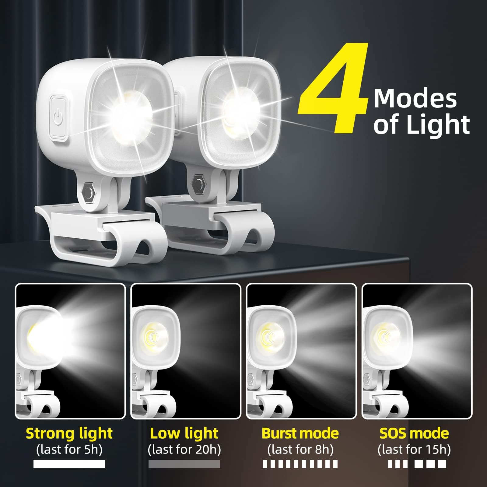 HalfofLife Rechargeable LED Headlights for Crocs, Waterproof, 3 Light Modes, 2 PCS, White, Model HOL-BDXD-2PCS-WH-US