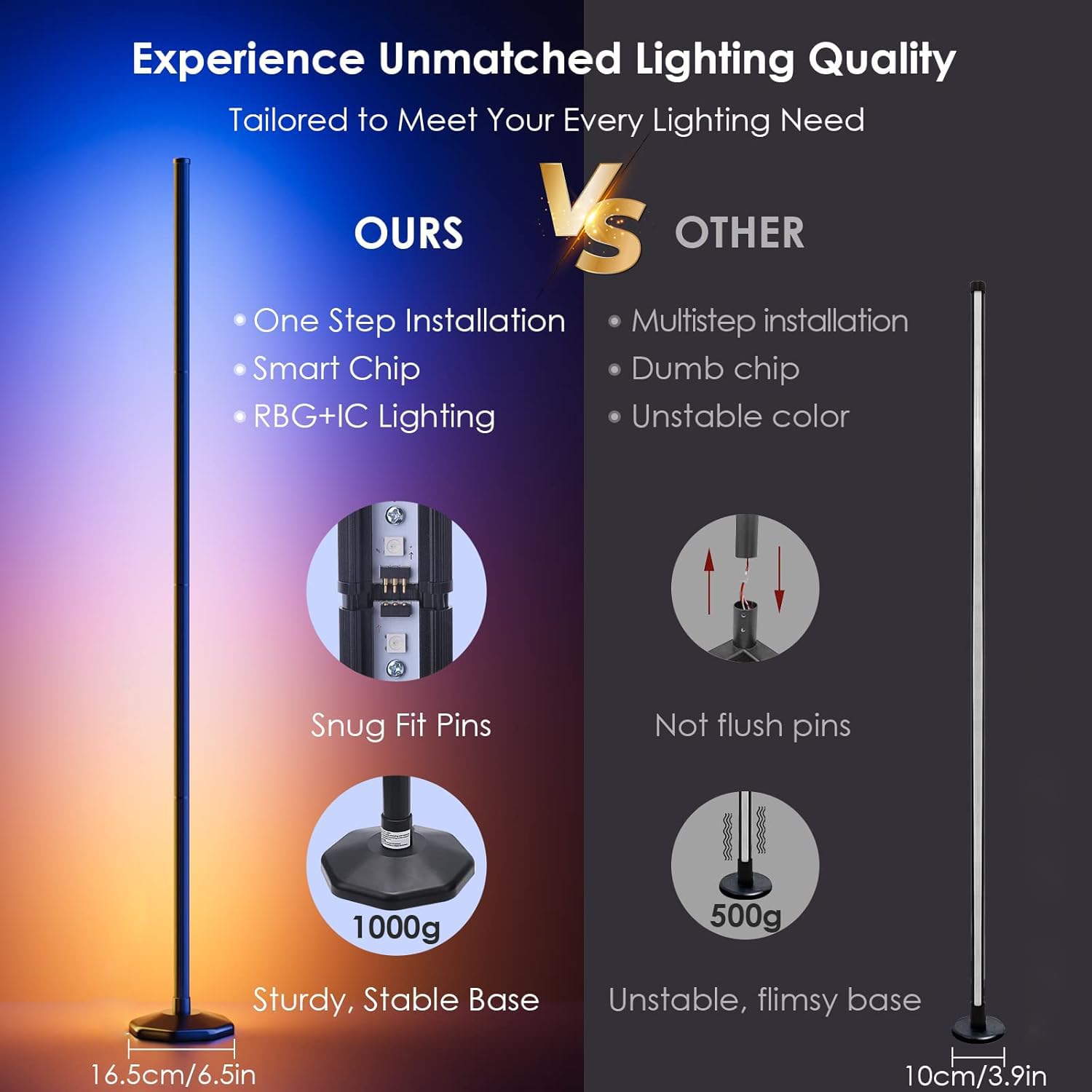 Uocub Corner Floor Lamp, 2 Pack Rgb Corner Lamp With App/Remote/Button Control, Smart Led Floor Lamp With 16 Million Diy Colors