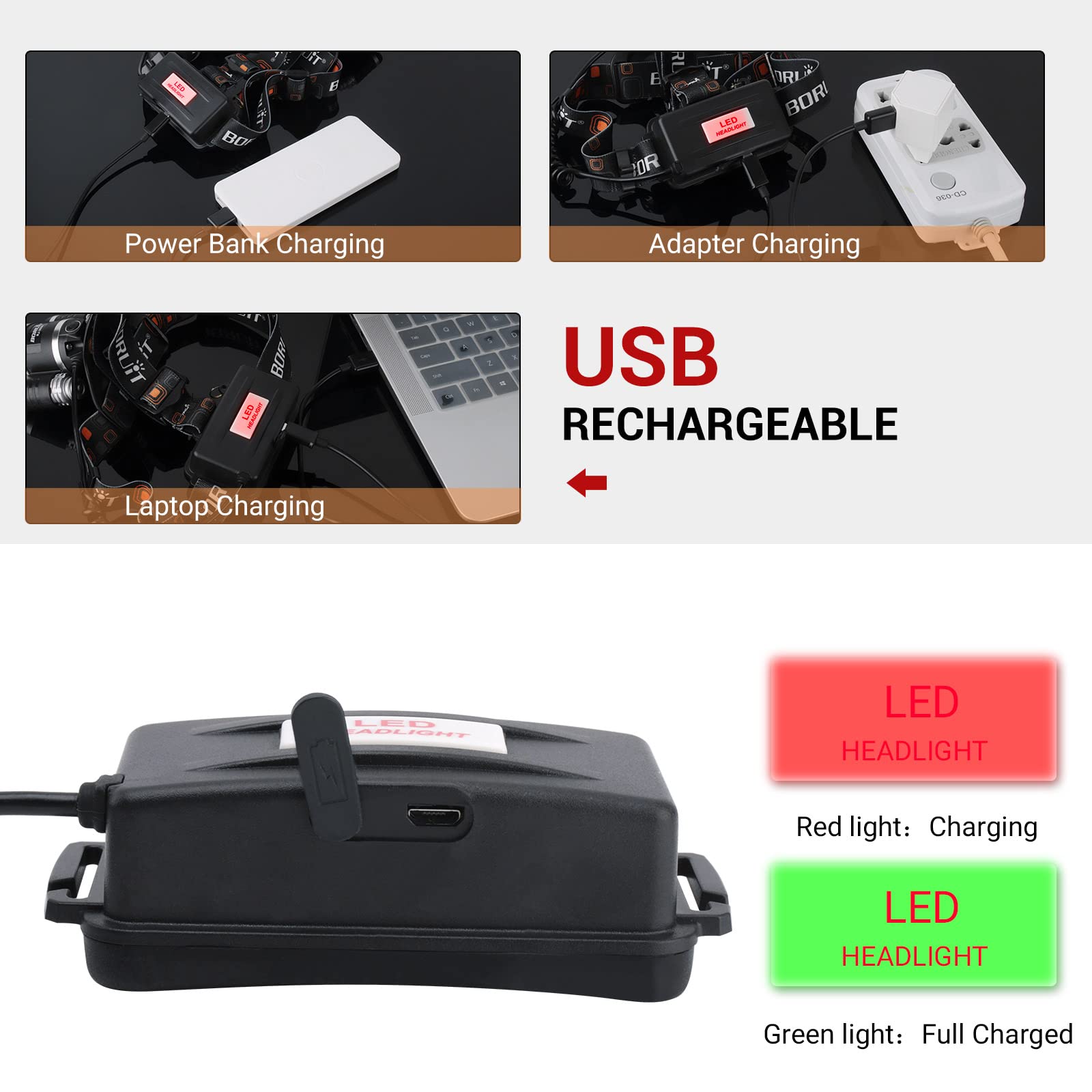 BORUIT RJ-3000 LED Headlamp - 5000 Lumens, USB Rechargeable, 3 Modes, Black, White & Green Light for Hunting, Camping, Running