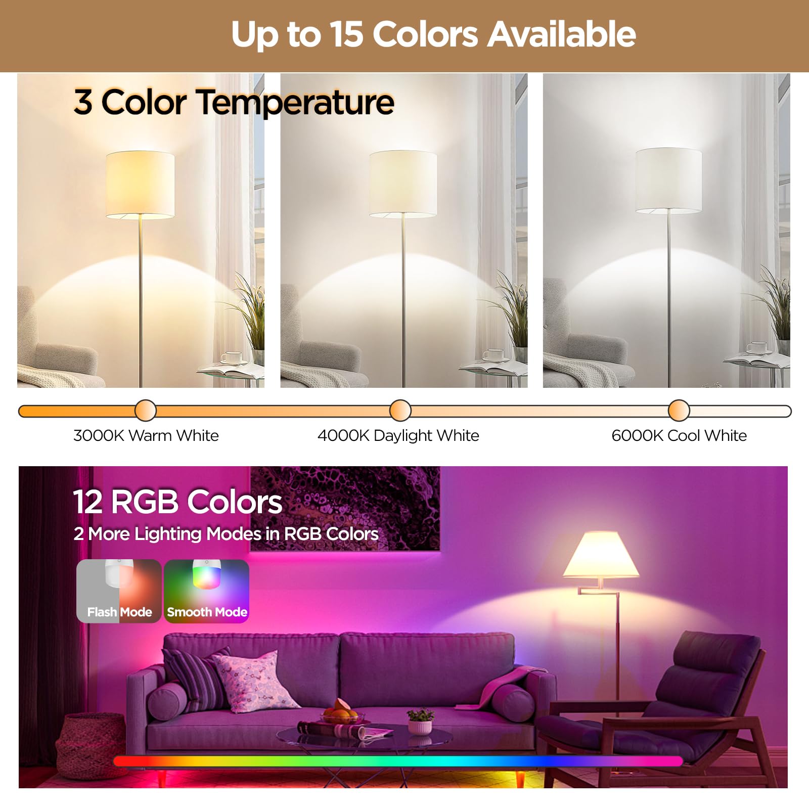 Yochoice Rechargeable LED Light Bulb 4-Pack, Dimmable, Remote Control, E26 Base, 4000mAh, White, 15 Colors, 3 Timers