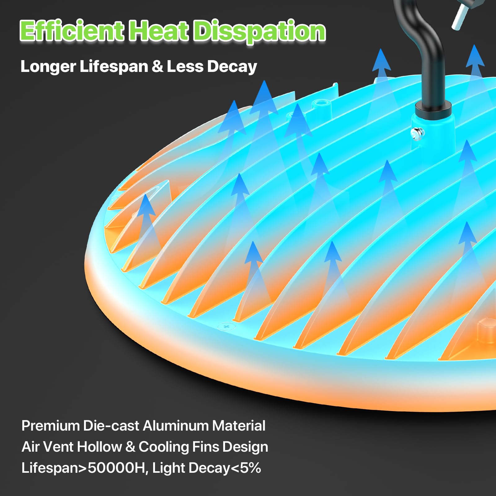 Glitgate Led High Bay Light 150W 21000Lm 5000K Ufo High Bay Led Light With Us Plug, Hanging Hook, Ip65 Waterproof Commercial Bay