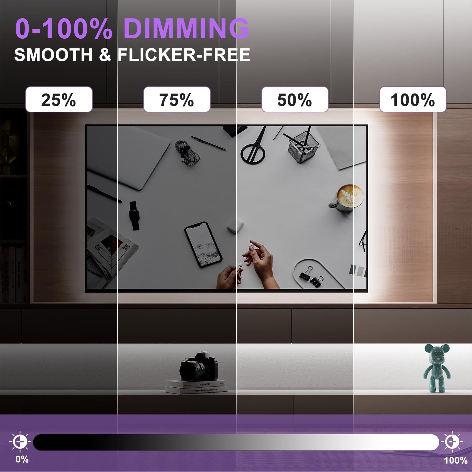 Miwise Cob Led Strip Light 32.8Ft/10M,Cri 90+ Daylight White 6000K High Lumen Dimmable Super Bright Flexible Dc24V Led Tape Light With Controller/Dimmer,For Cabinet Home Office Diy Lighting Projects