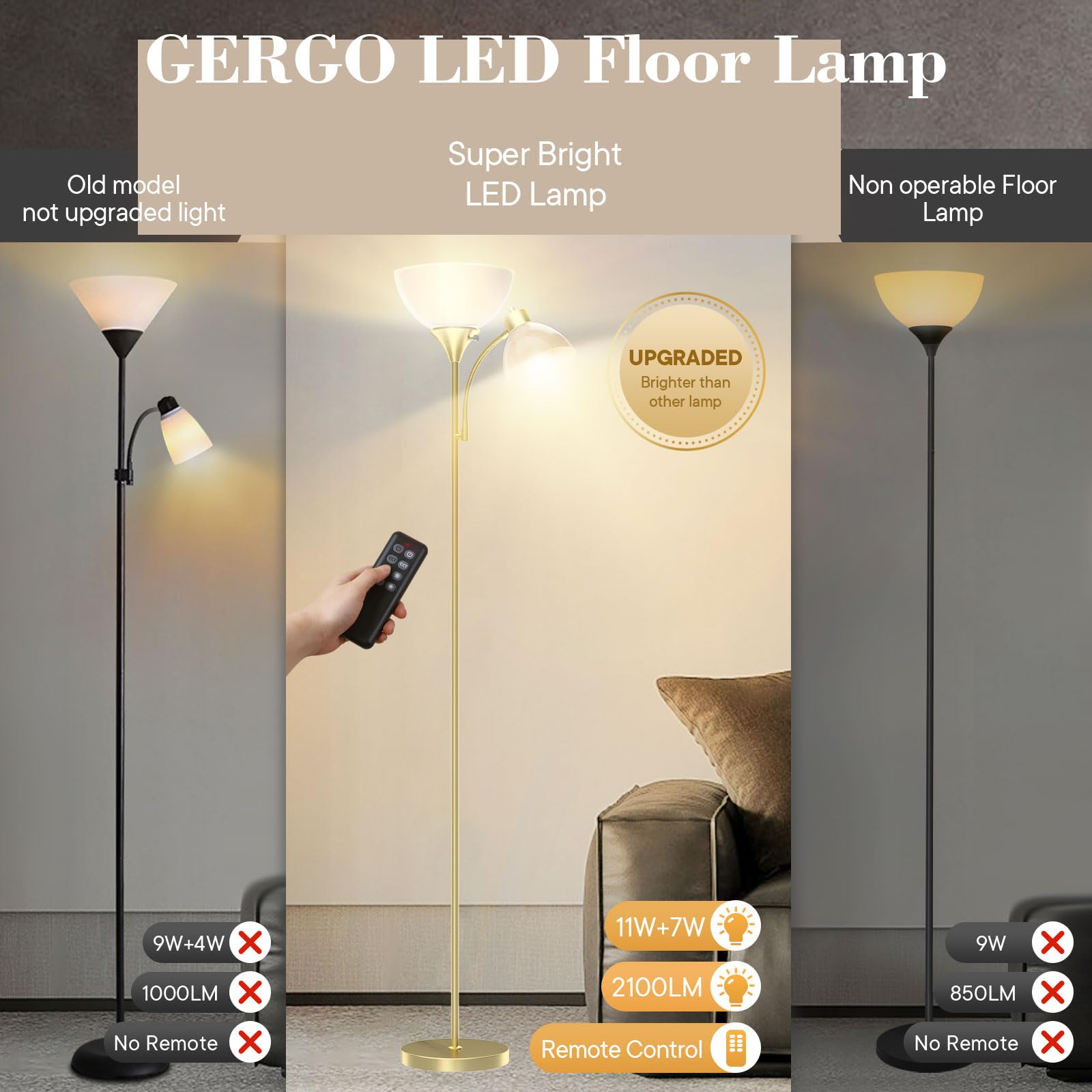 GERGO Led Floor Lamp, 11W+7W 2100LM Torchiere, Remote Control, 4 Color Temperatures 3000K-6000K, Golden, Model MF