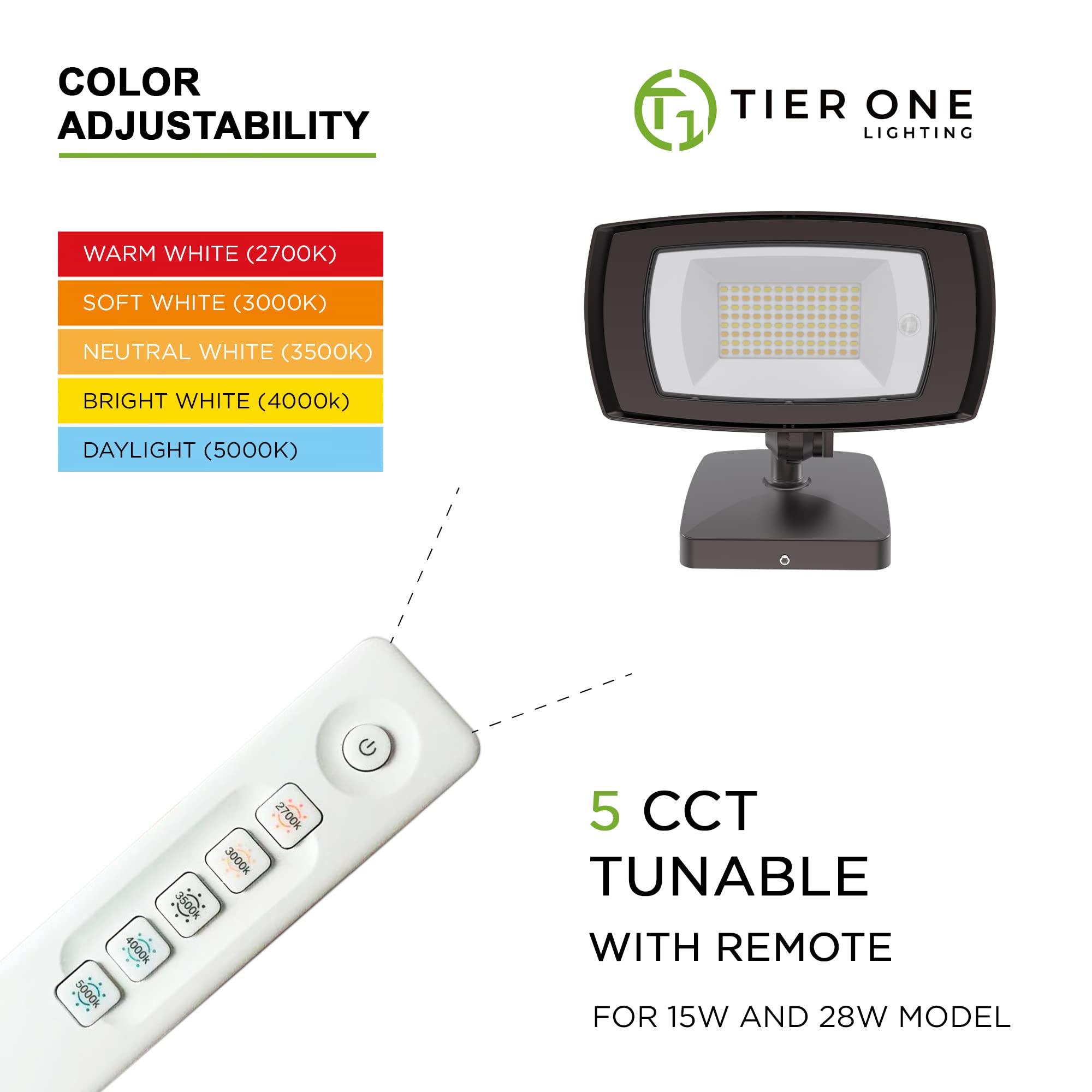 TIERONE 28W LED Flood Light - 5 CCT Tunable, Remote Control, Dark Bronze, 3200LM, IP65 Waterproof, 2 Pack, UL Listed