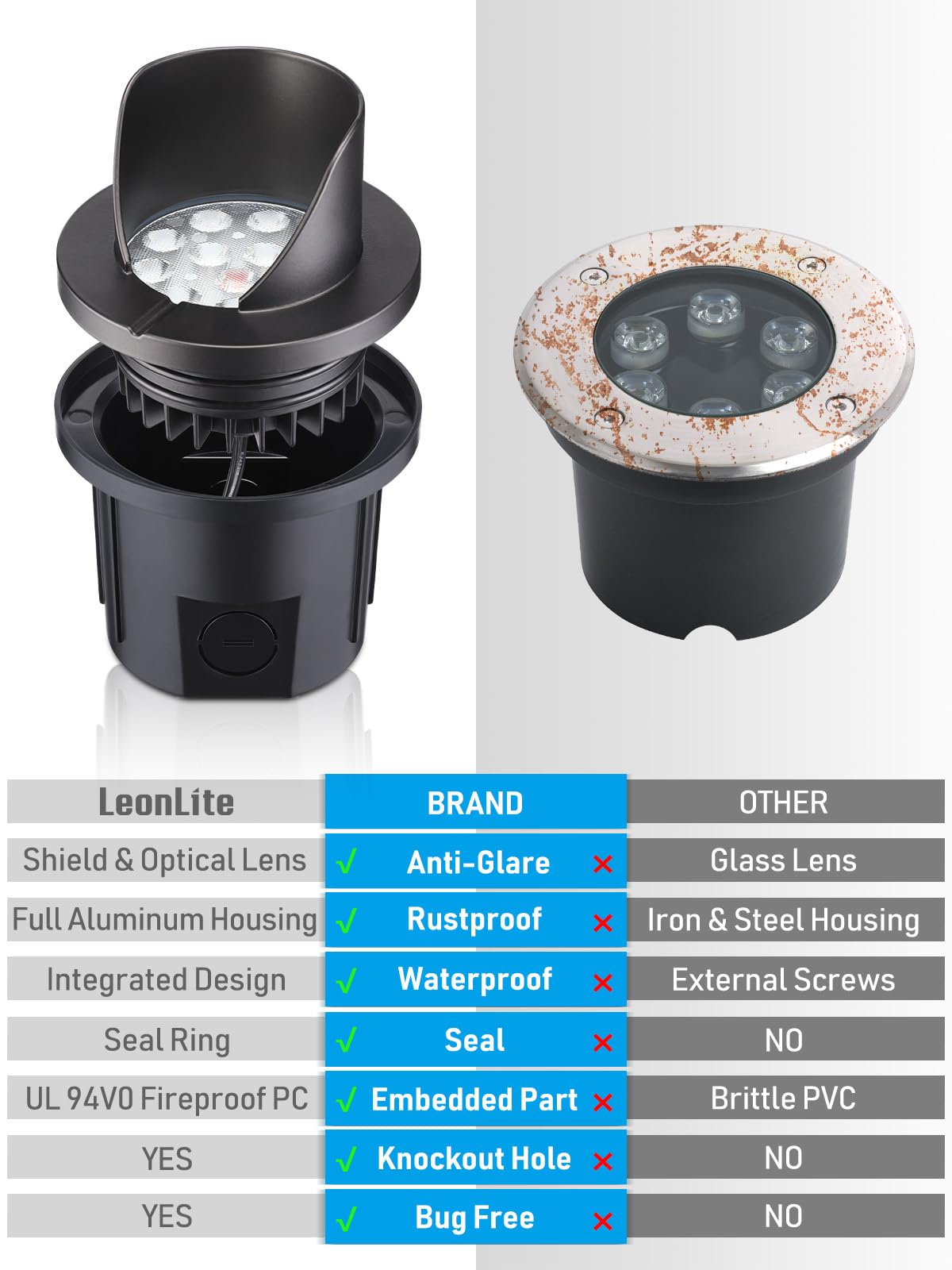 LEONLITE 6W LED In Ground Well Lights, Aluminum, IP67, 3000K, Black, Pack of 6, Model 85753