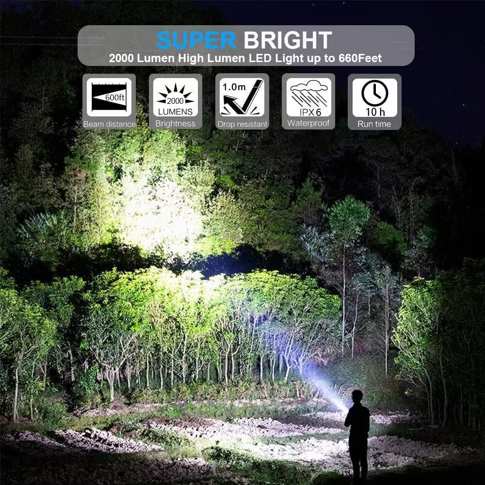 Hoxida Rechargeable Flashlight(Battery Included), Magnetic Led Flashlight With Cob Sidelight, 1200 Lumen Super Bright Led, Water