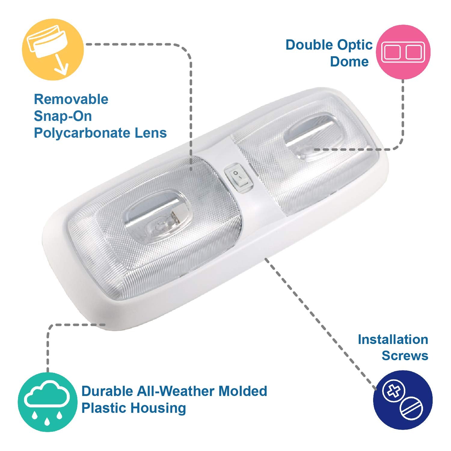 Lumitronics 12V Double Dome Light for RVs & Trailers - Interior Lighting with On/Off Switch - 1 Count