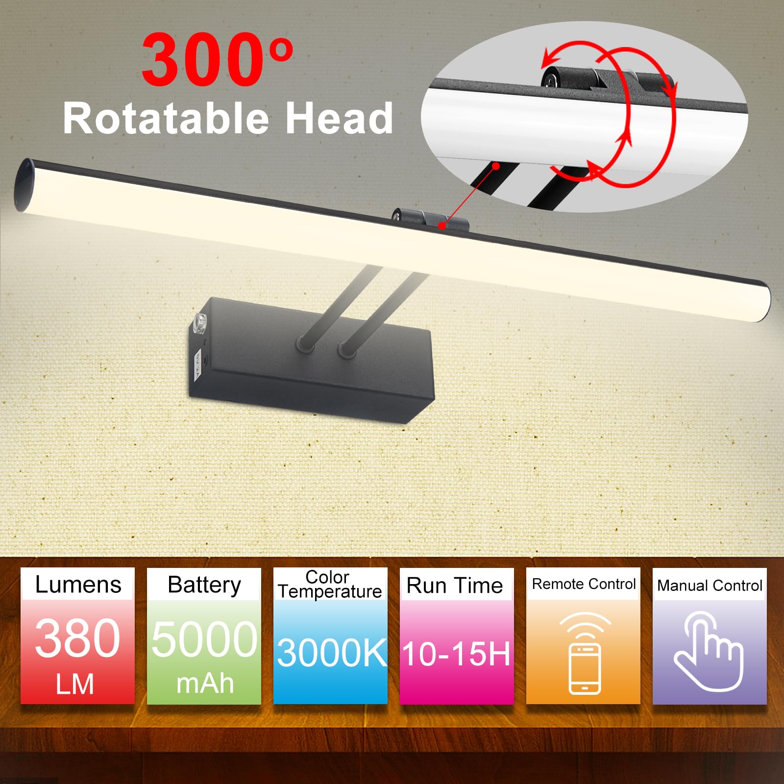 Howmzon Picture Light,20Inches Picture Frame Light, Art Light For Paintings,Rechargeable Picture Light Battery Operated, Picture