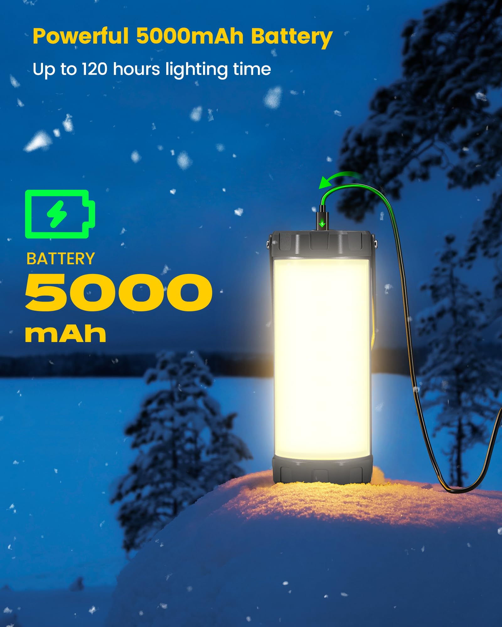 Glocusent Survival Camping Lantern - 106LED, 1200LM, 3 Modes, Rechargeable, IP68 Waterproof, Gray, Model C11