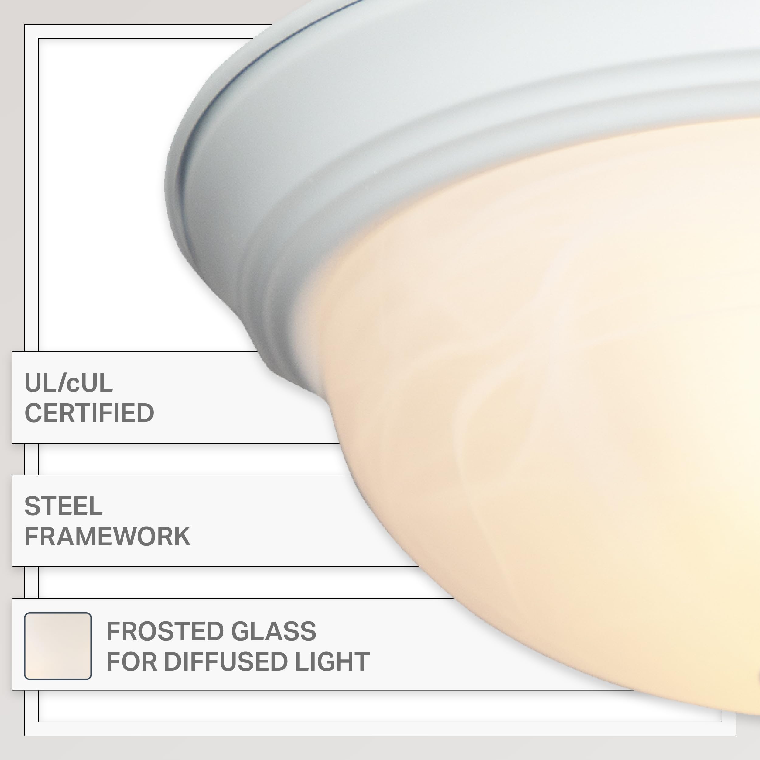 Designers Fountain 1257M-Wh-Al Today'S Home Flush Mount Ceiling Light, 13 In, White