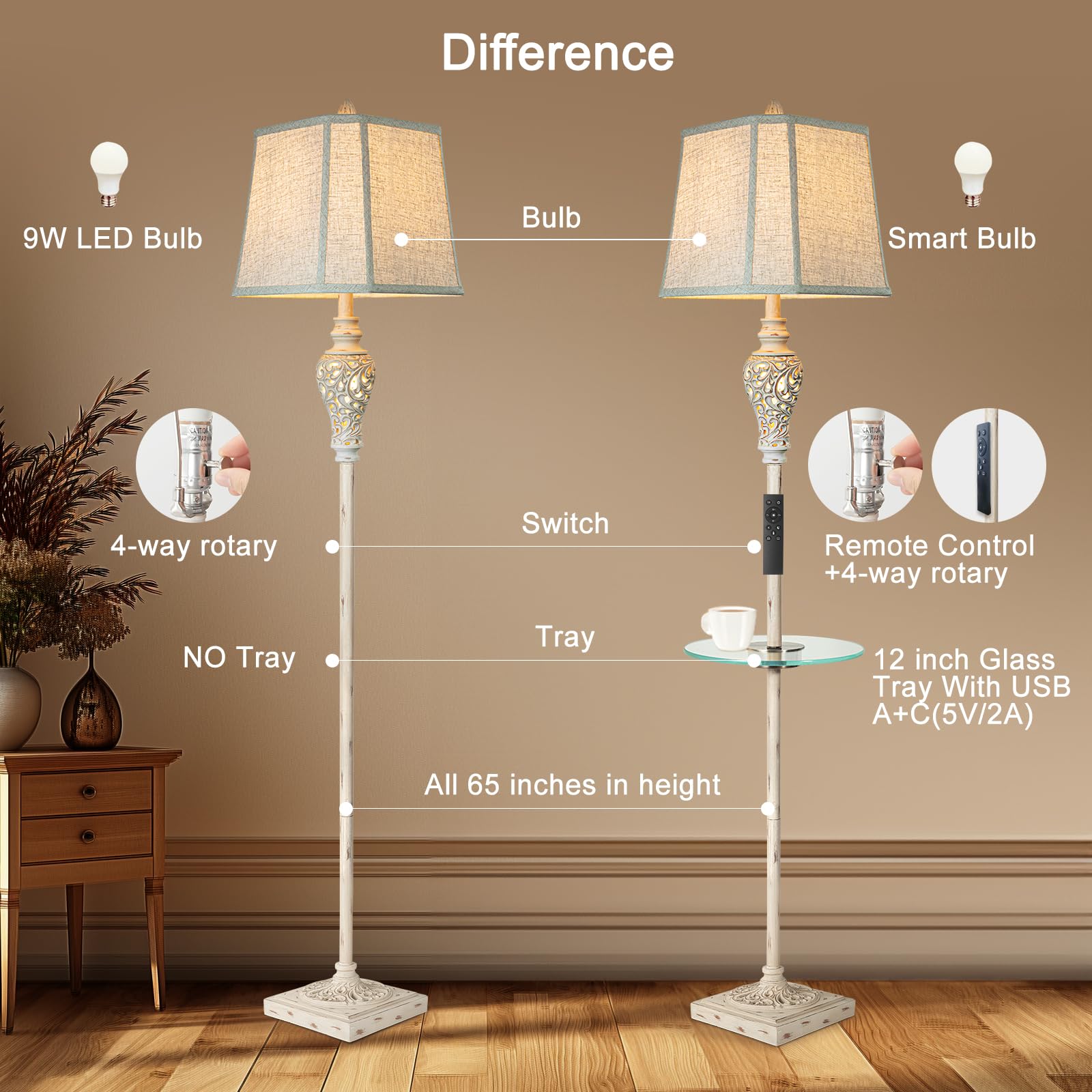 Luxsight Rustic Floor Lamp With Tray, Remote Control, Usb Ports, Smart Bulbs - Living Room Lighting