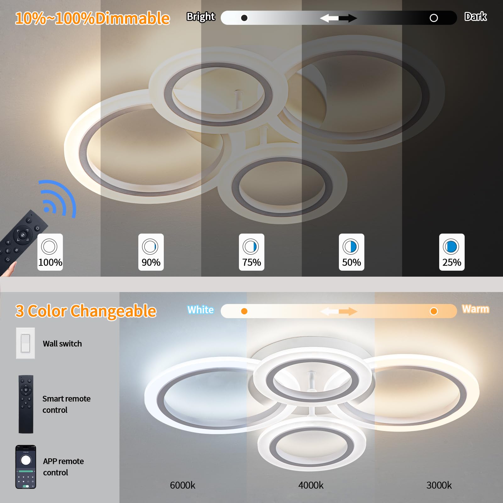 Shine Luest 34W Dimmable Led Ceiling Light, 3000-6000K, Modern Flush Mount Chandelier,