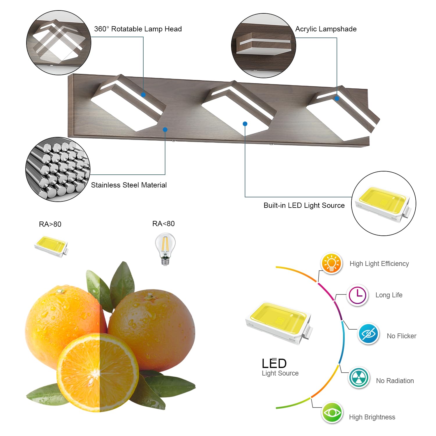 Sinerise Led Modern Bathroom Vanity Light Fixtures (3-Light, 24-Inch, Dimmable), Brown Wood Painted Modern Acrylic Bathroom Wall