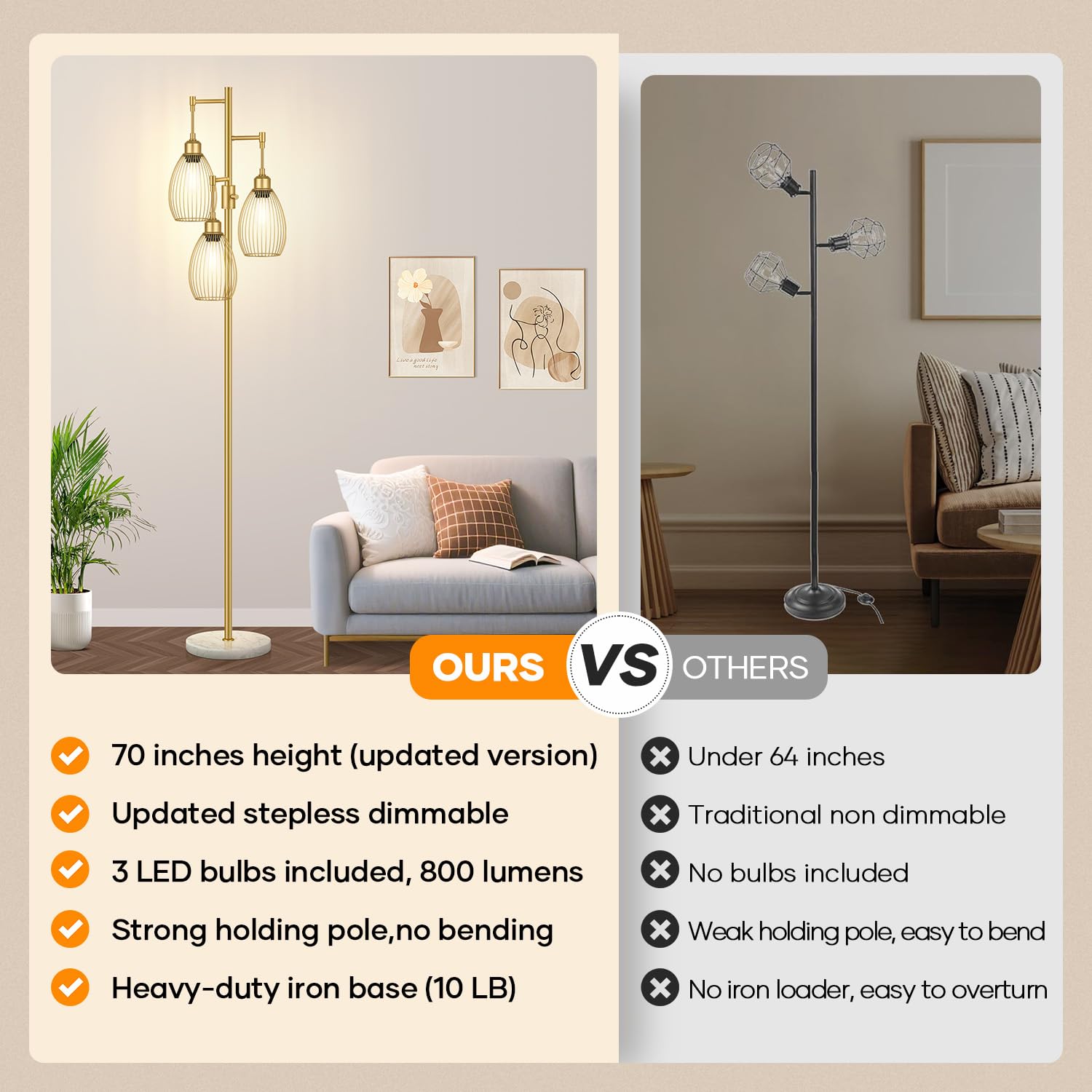 Nintiue Dimmable Floor Lamp with 3 LED Bulbs, 70 inches, Gold & Marble Base, Model FL1908, Industrial Style for Living Room & Office