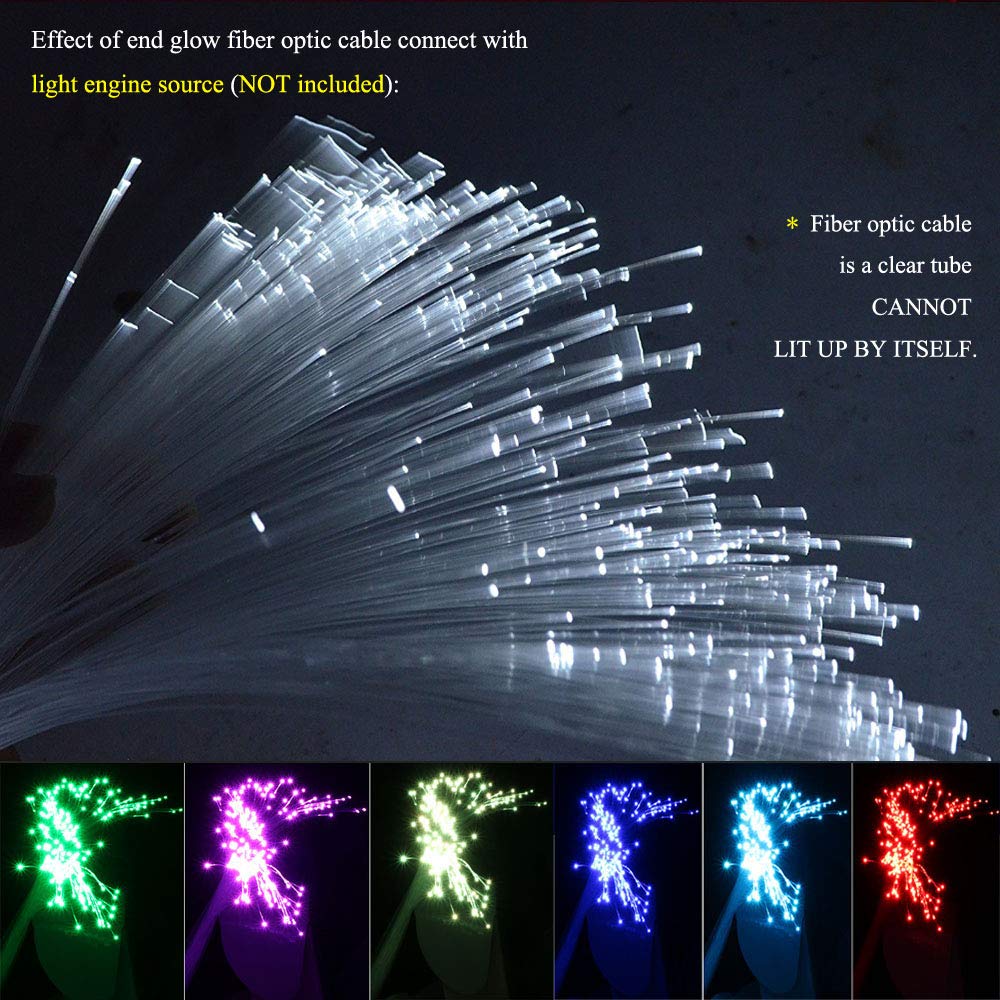 Akepo Pmma End Glow Fiber Optic 100Pcs 9.8Ft/3M ?0.03In(0.75Mm) Fiber Strands For Led Star Ceiling Sky Light Kit And Fibre Optic