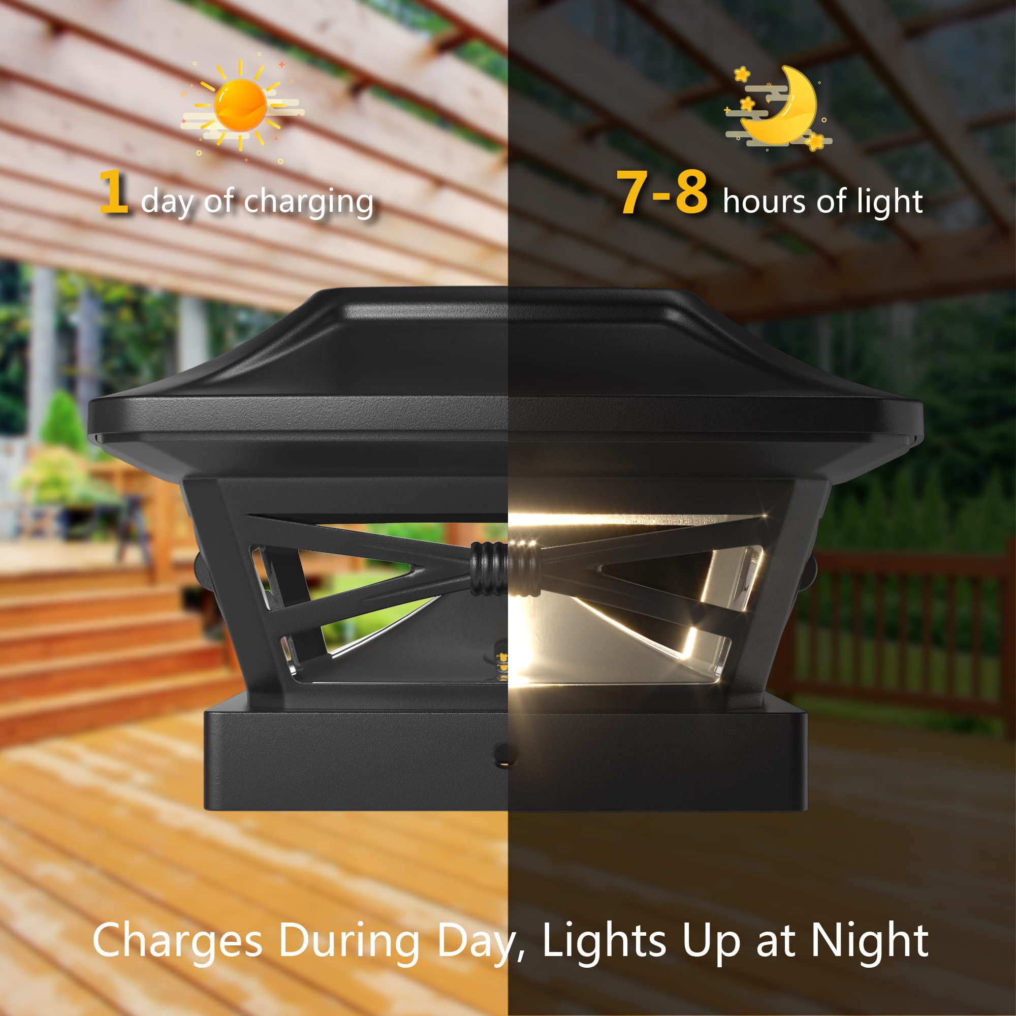 Davinci Lighting Renaissance Solar Post Cap Lights - Bright LED - Slate Black - Includes Bases for 4x4, 5x5, 6x6 Posts - 1 Pack