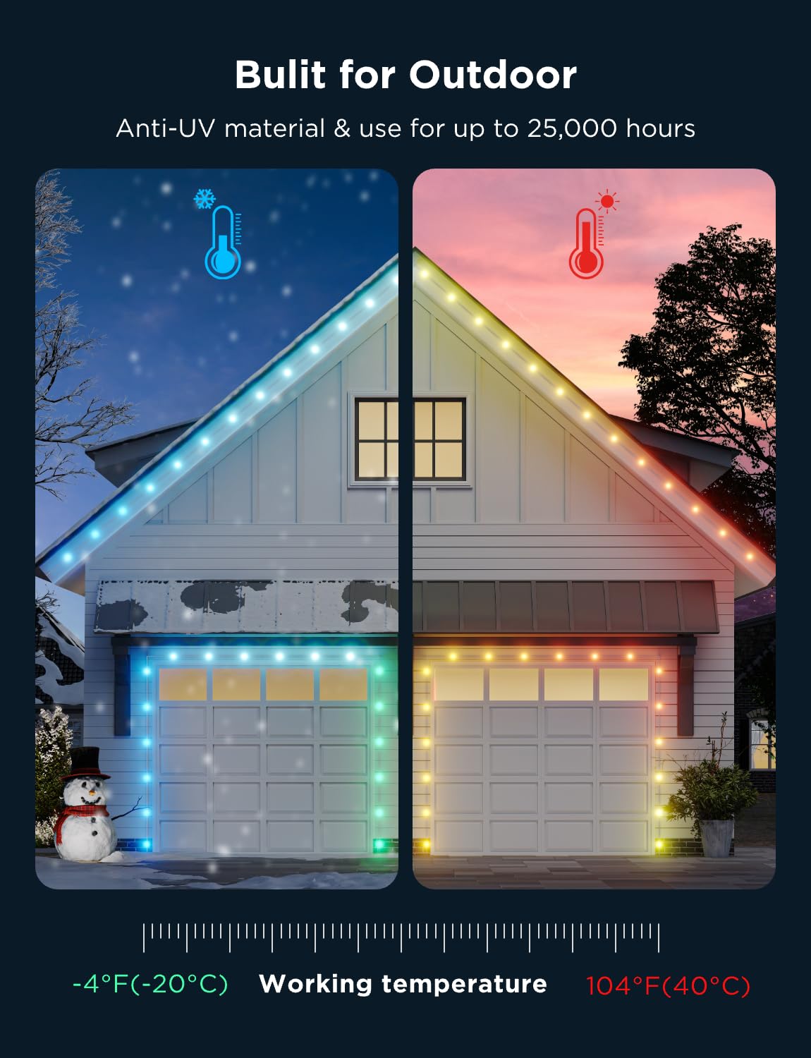 Govee 50ft Outdoor Dots String Lights, 45 Smart RGBIC LEDs, IP65 Waterproof, Works with Alexa & Google Assistant, Model H703A